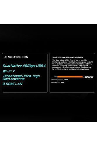 GIGABYTE X870 AORUS Elite WIFI7 AMD AM5 LGA 1718 Motherboard, ATX