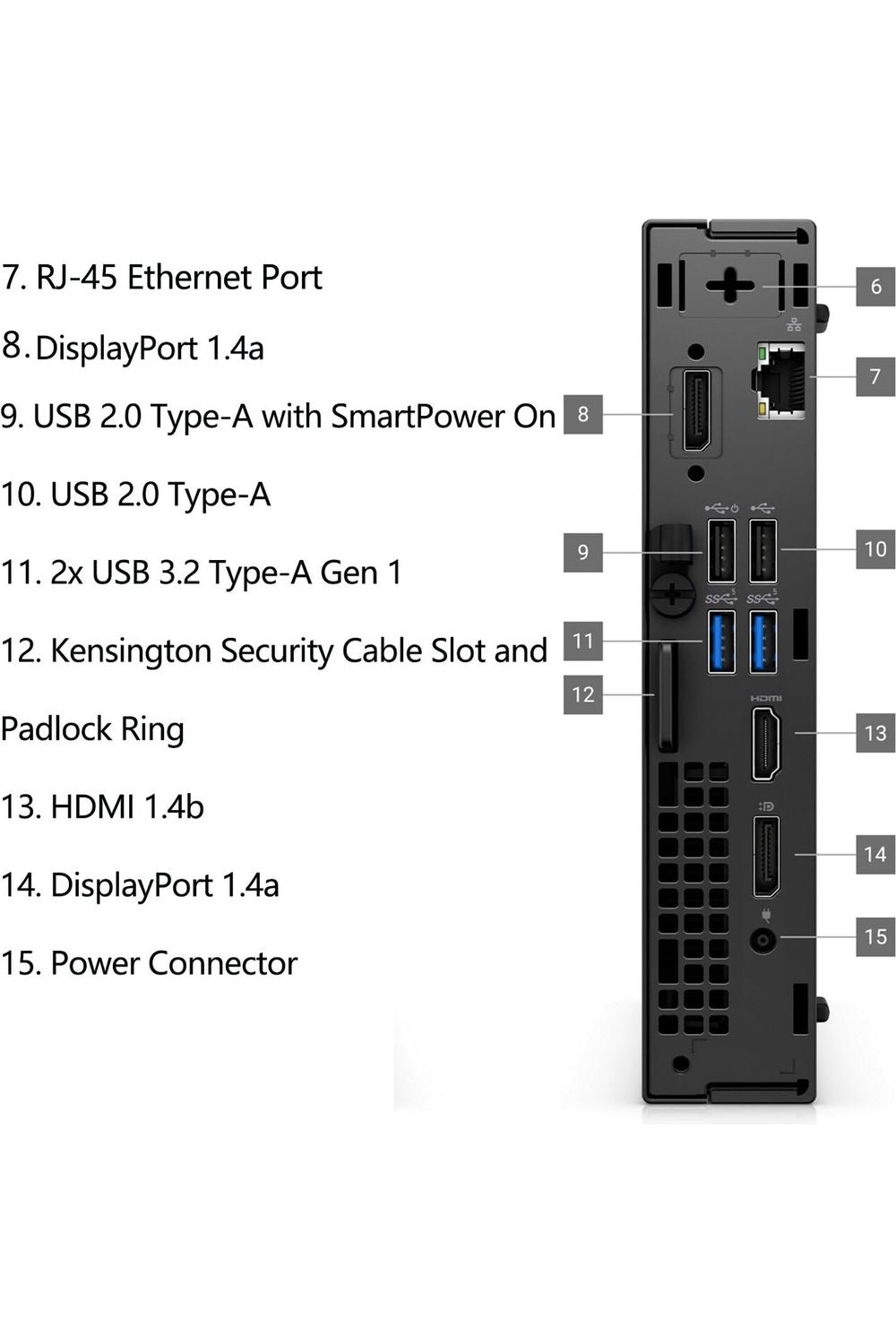 Dell OptiPlex 7020 MFF Mini Desktop, 7000 Micro Business Computer, 14th Gen Intel 14-Core i5-14500T (Beat i7-13700T), 16GB DDR5 RAM, 512GB PCIe SSD