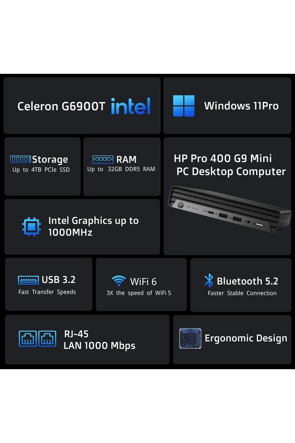 HP Pro 400 G9 Mini PC Desktop Computer, Intel CPU, 16GB DDR5 RAM, 256GB PCIe SSD