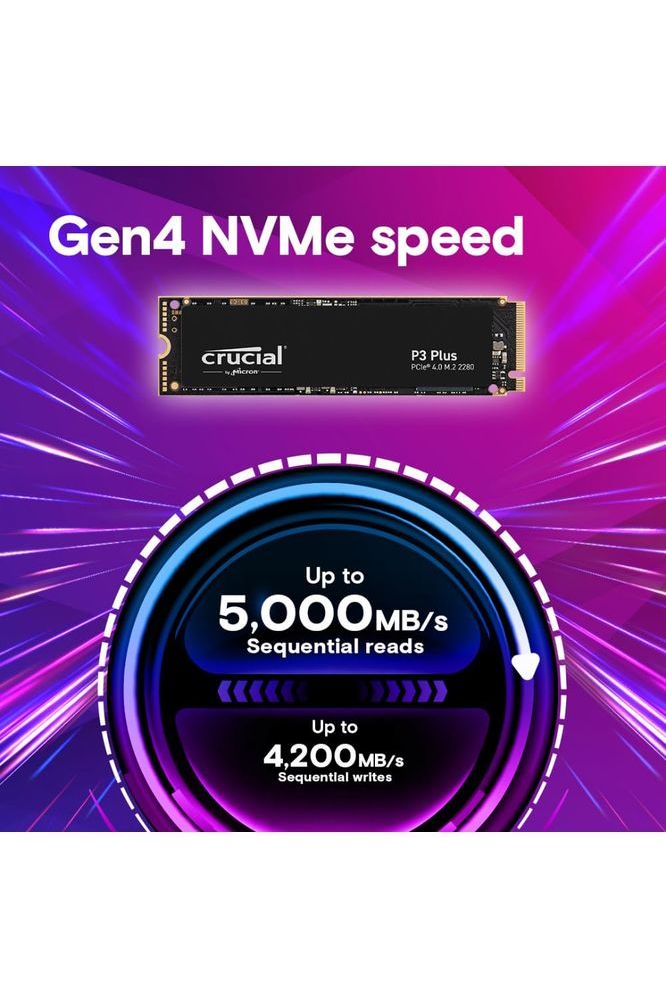 Crucial P3 Plus 1TB PCIe Gen4 3D NAND NVMe M.2 SSD