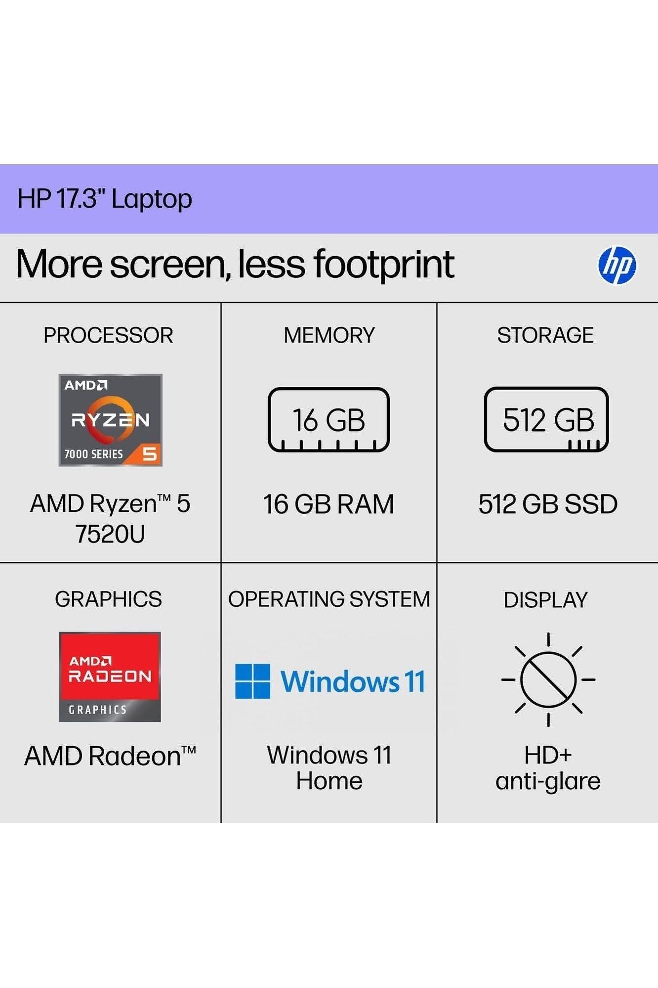 HP 17.3 inch Laptop, HD+ Display, AMD Ryzen 5 7520U, 16 GB RAM, 512 GB SSD, AMD Radeon Graphics
