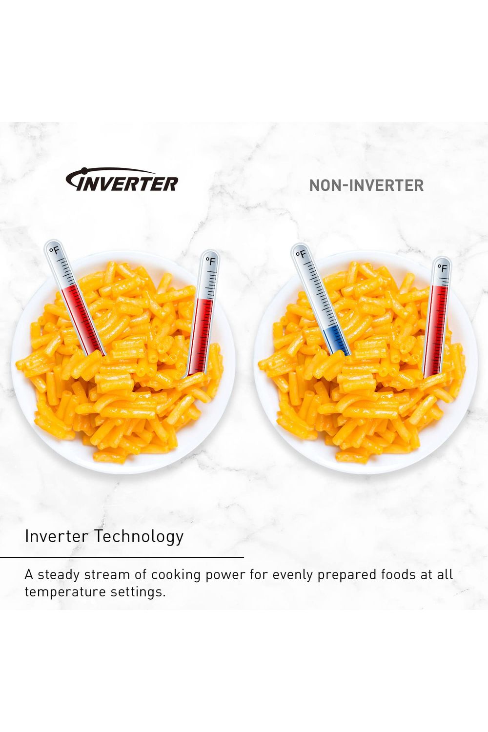 Panasonic NN-SV79MS 1.4 cu.ft Smart Inverter Works with Alexa Countertop Microwave Oven 1200Watt Power with Genius Sensor Cooking, Stainless Steel