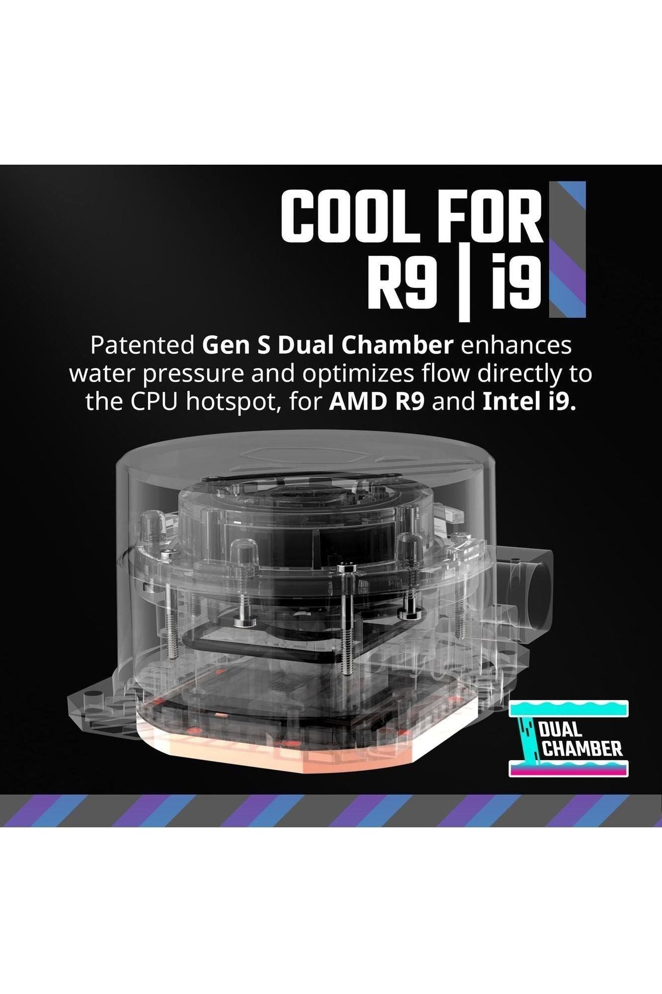 Cooler Master MasterLiquid 360L Core 360mm Close-Loop AIO Liquid Cooler, ARGB Sync, Gen S Coldplate Pump, 120mm PWM, CryoFuze 14W/mK, AMD Ryzen AM5/AM4, Intel LGA1700/1200 (MLW-D36M-A18PZ-R1) , Black