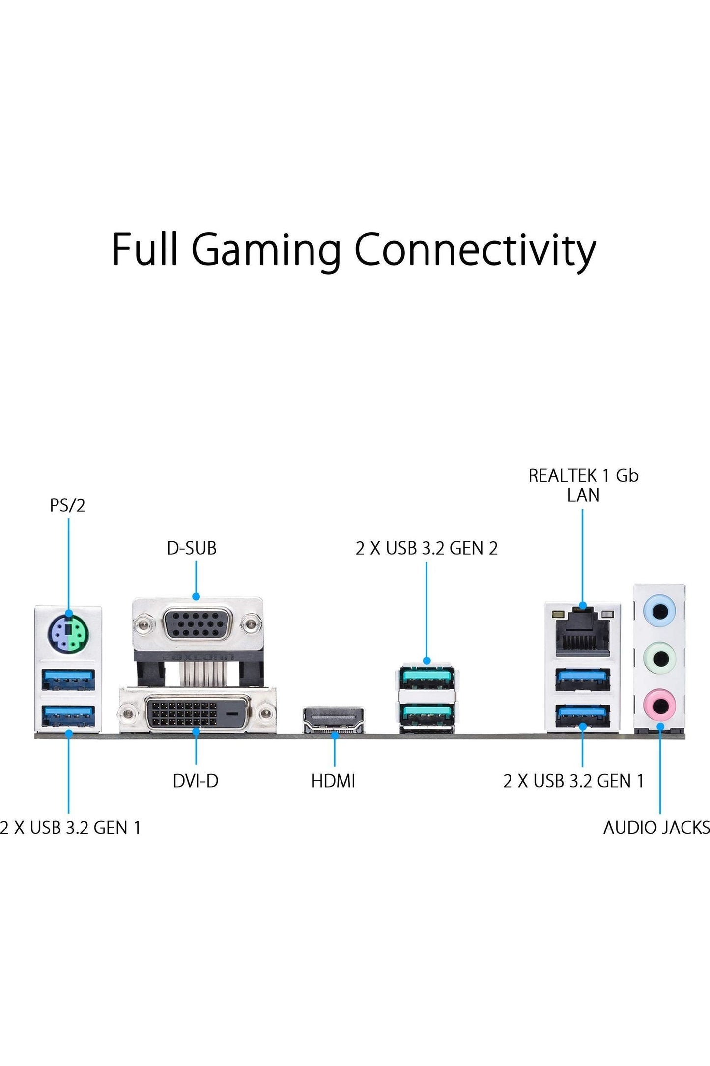ASUS Prime B550M-A WiFi II AMD Micro ATX Motherboard