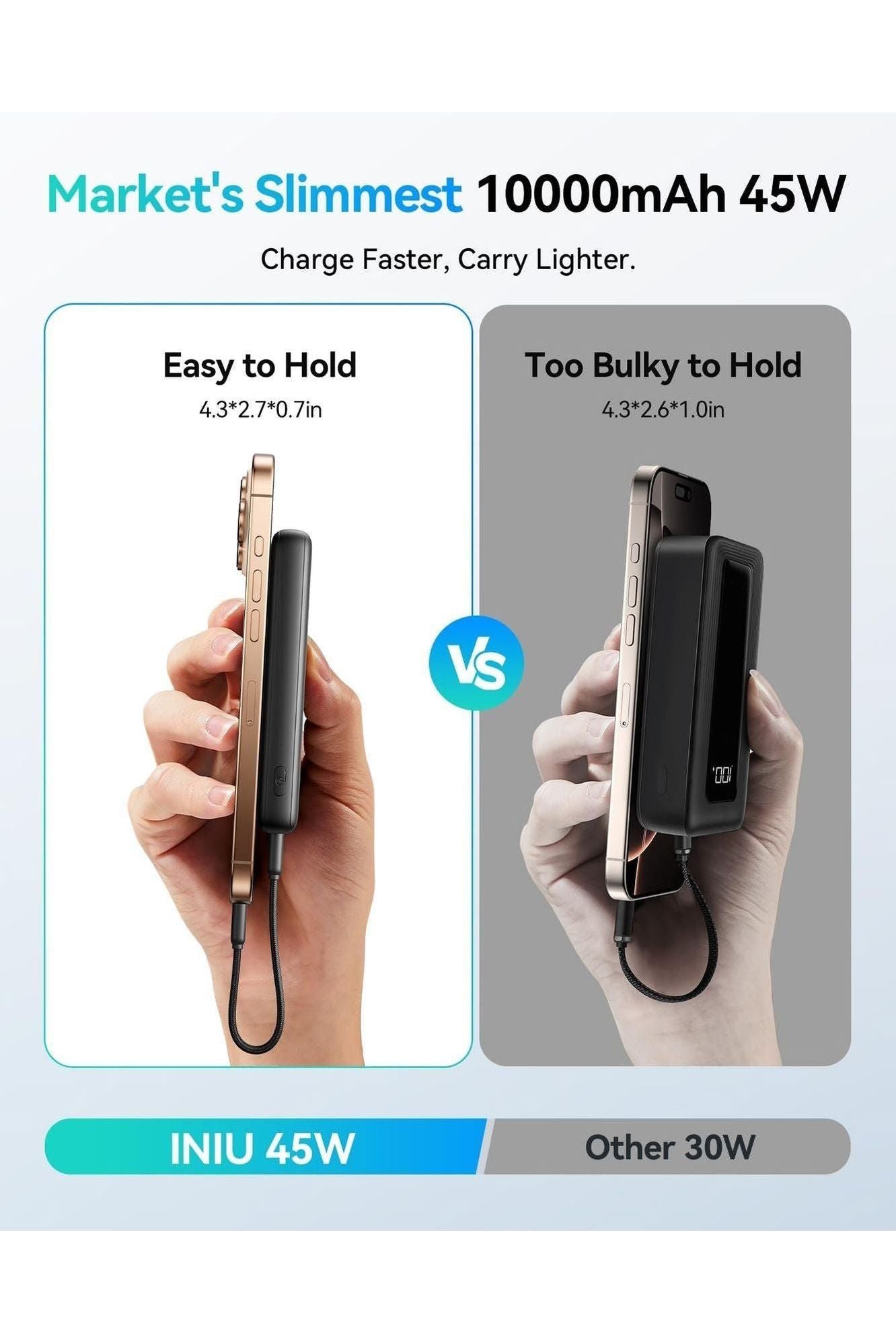 INIU Portable Charger, Lightest 10000mAh 45W PD Power Bank, USB C in&Out Fast Charging Battery Pack, External Phone Powerbank Compatible with iPhone 16 15 14 13 Samsung S22 S21 Google iPad etc
