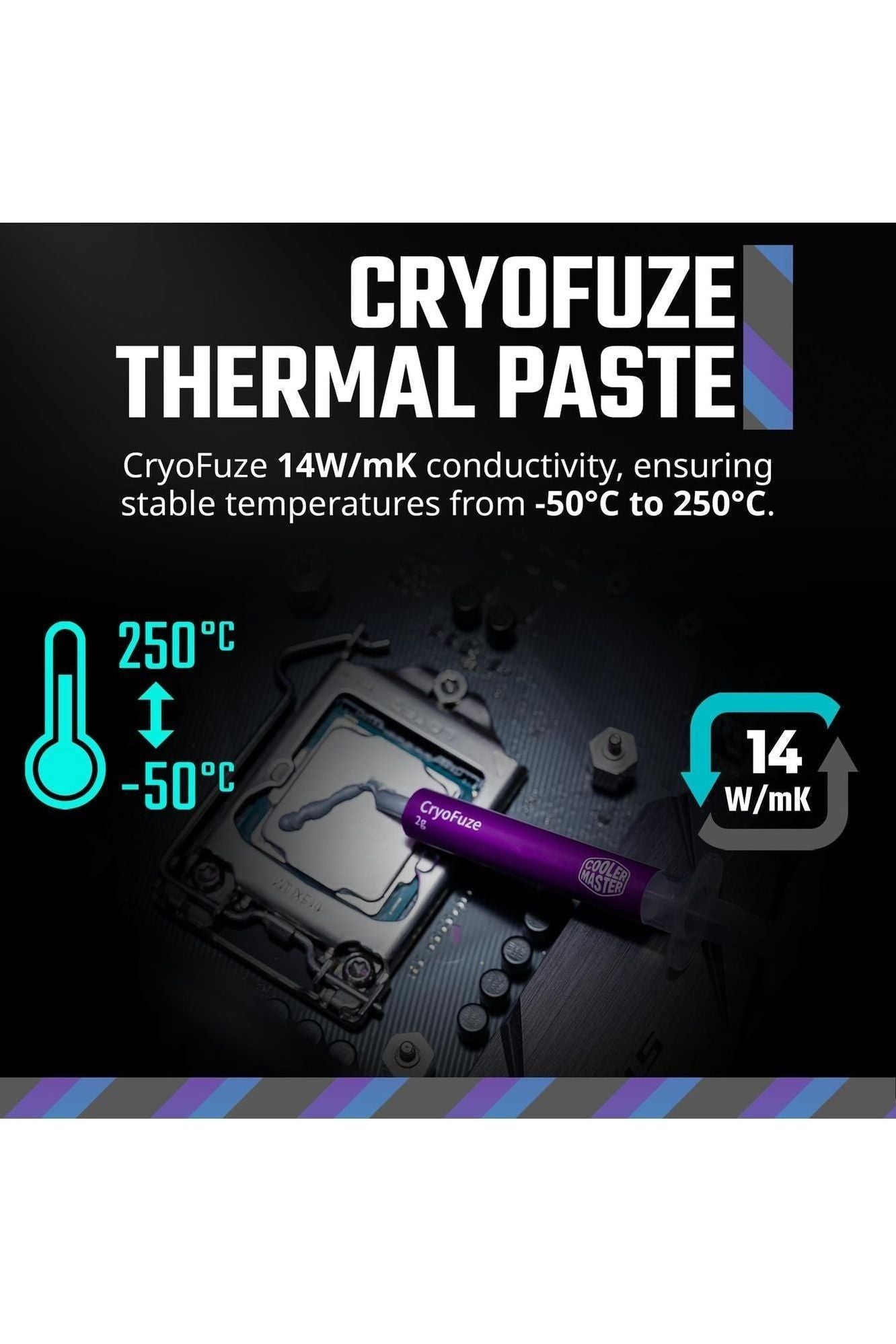 Cooler Master MasterLiquid 360L Core 360mm Close-Loop AIO Liquid Cooler, ARGB Sync, Gen S Coldplate Pump, 120mm PWM, CryoFuze 14W/mK, AMD Ryzen AM5/AM4, Intel LGA1700/1200 (MLW-D36M-A18PZ-R1) , Black