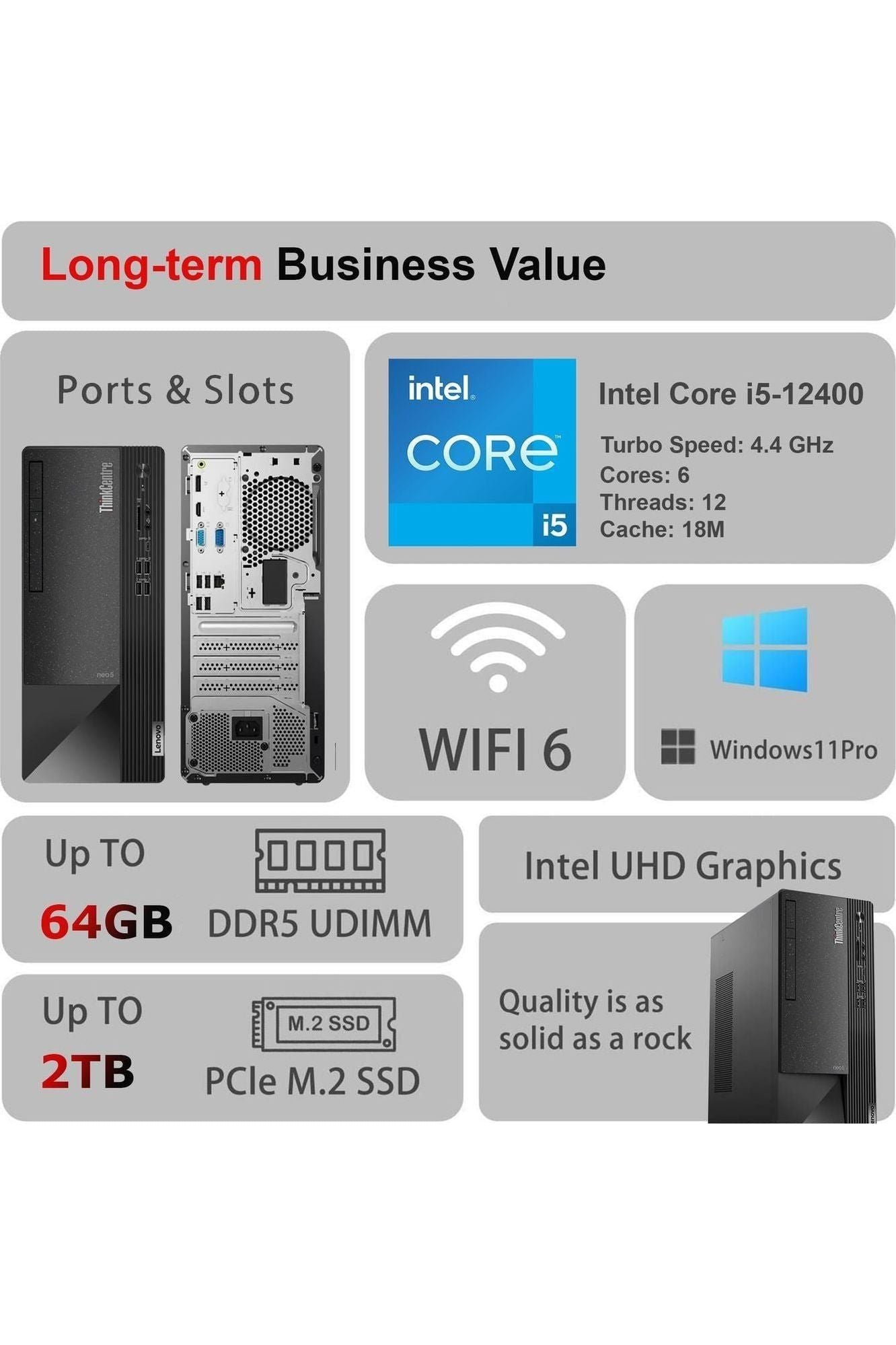 Lenovo ThinkCentre Business Desktop| Intel Core i5 Processor | 32GB RAM | 1TB SSD |