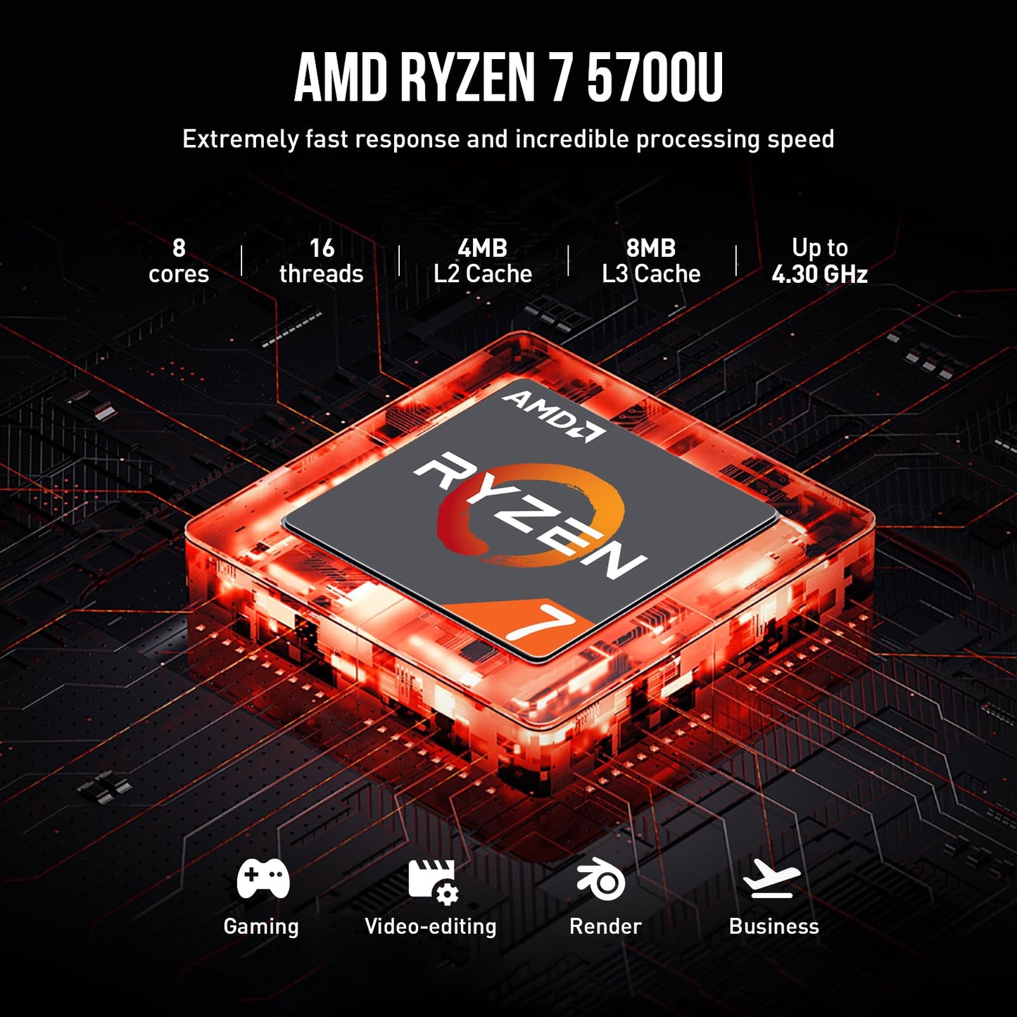 acer Aspire 3 15.6 Laptop Computer, 15 Inch FHD Laptop PC, AMD Ryzen 7, 32GB RAM 1TB SSD+512GB