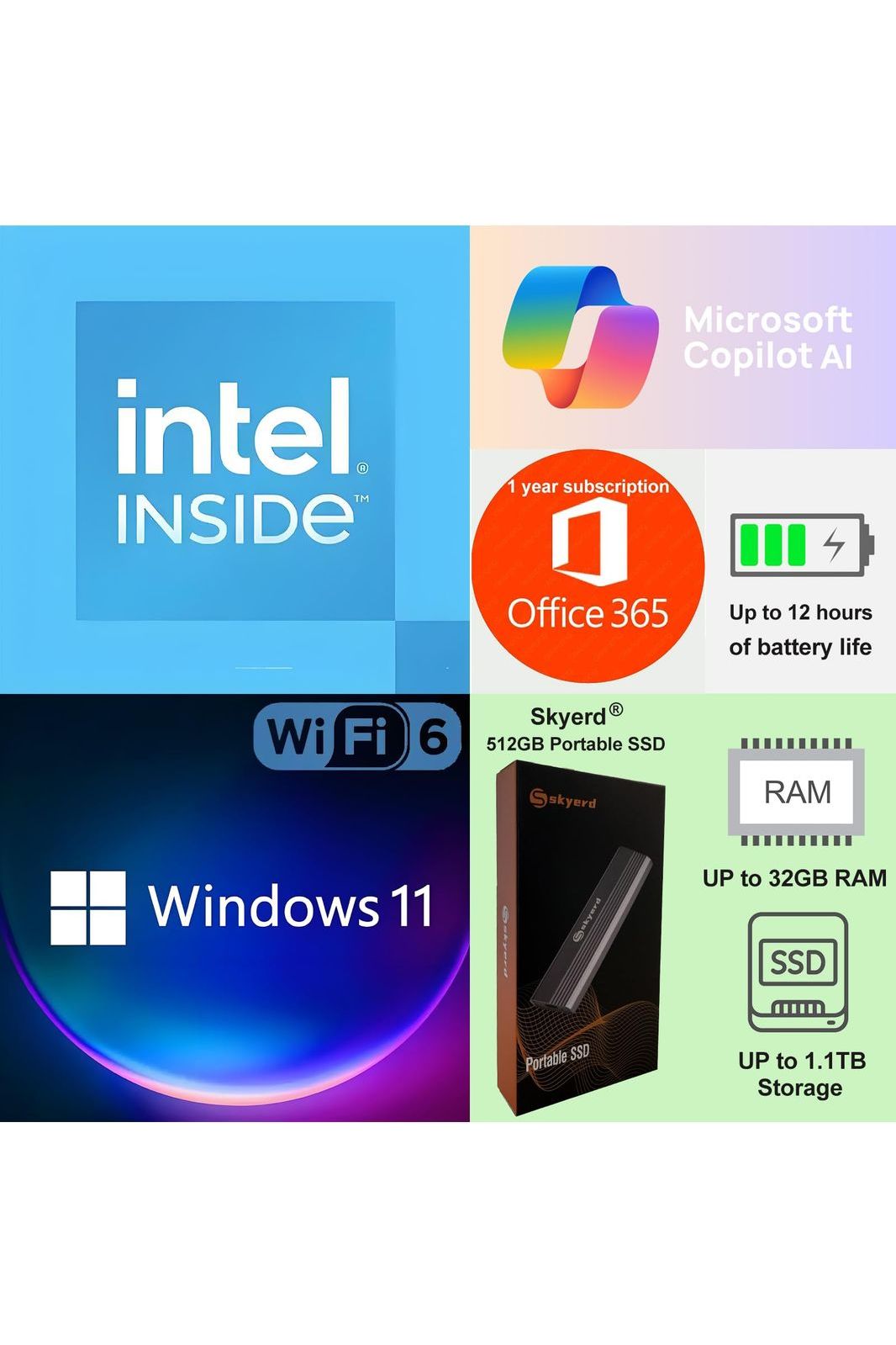 HP 14" Laptop, Copilot AI, 16GB RAM, 640GB Storage (128GB UFS with Skyerd 512GB Portable SSD), N150 4 Cores Intel Processor