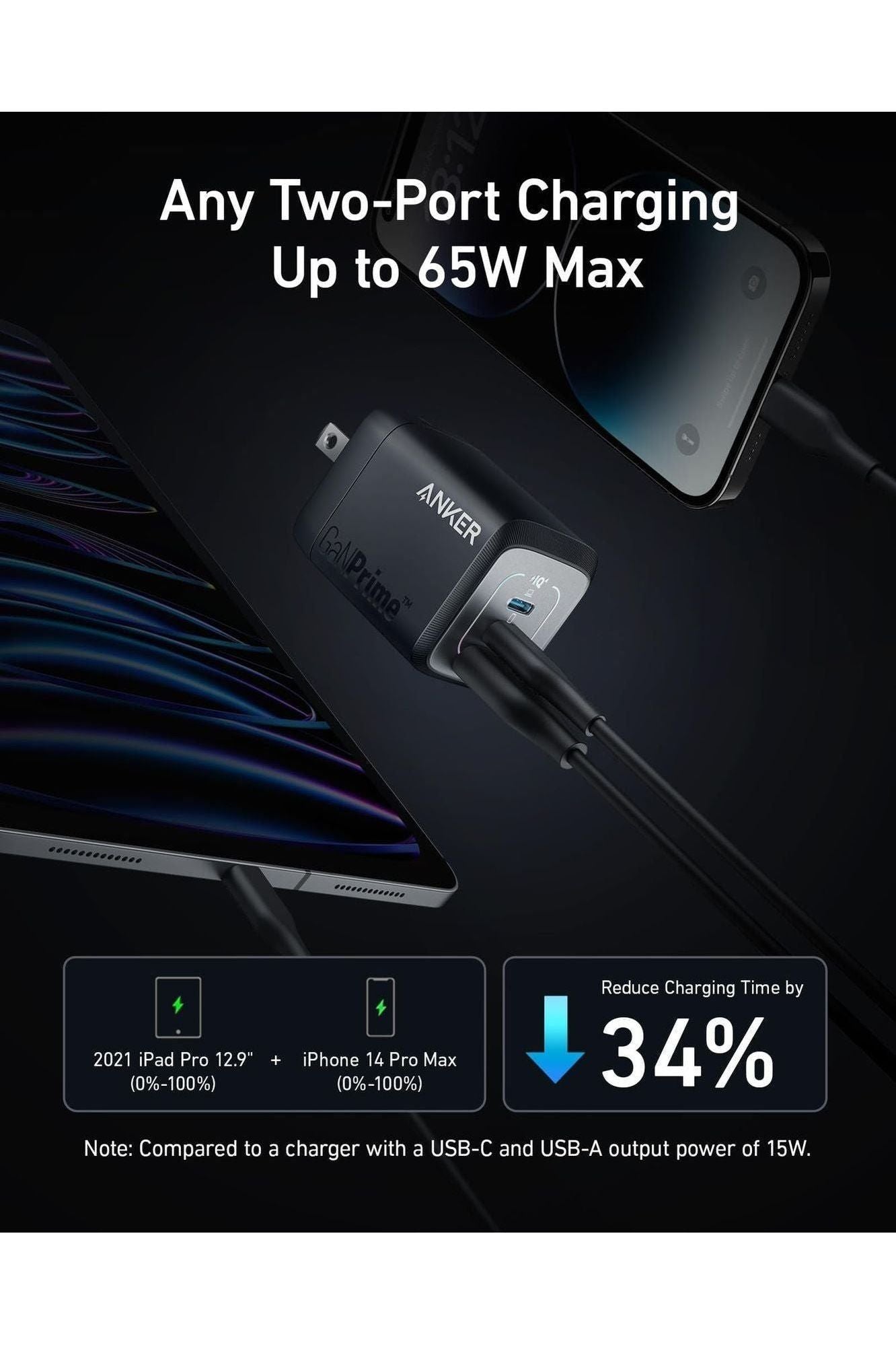Anker Prime 67W USB C Charger, Anker GaN 3-Port Compact Fast PPS Wall Charger, for MacBook Pro/Air, Pixelbook, iPad Pro, iPhone 16/15/Pro, Galaxy S25/S24, Note20, Pixel, Apple Watch