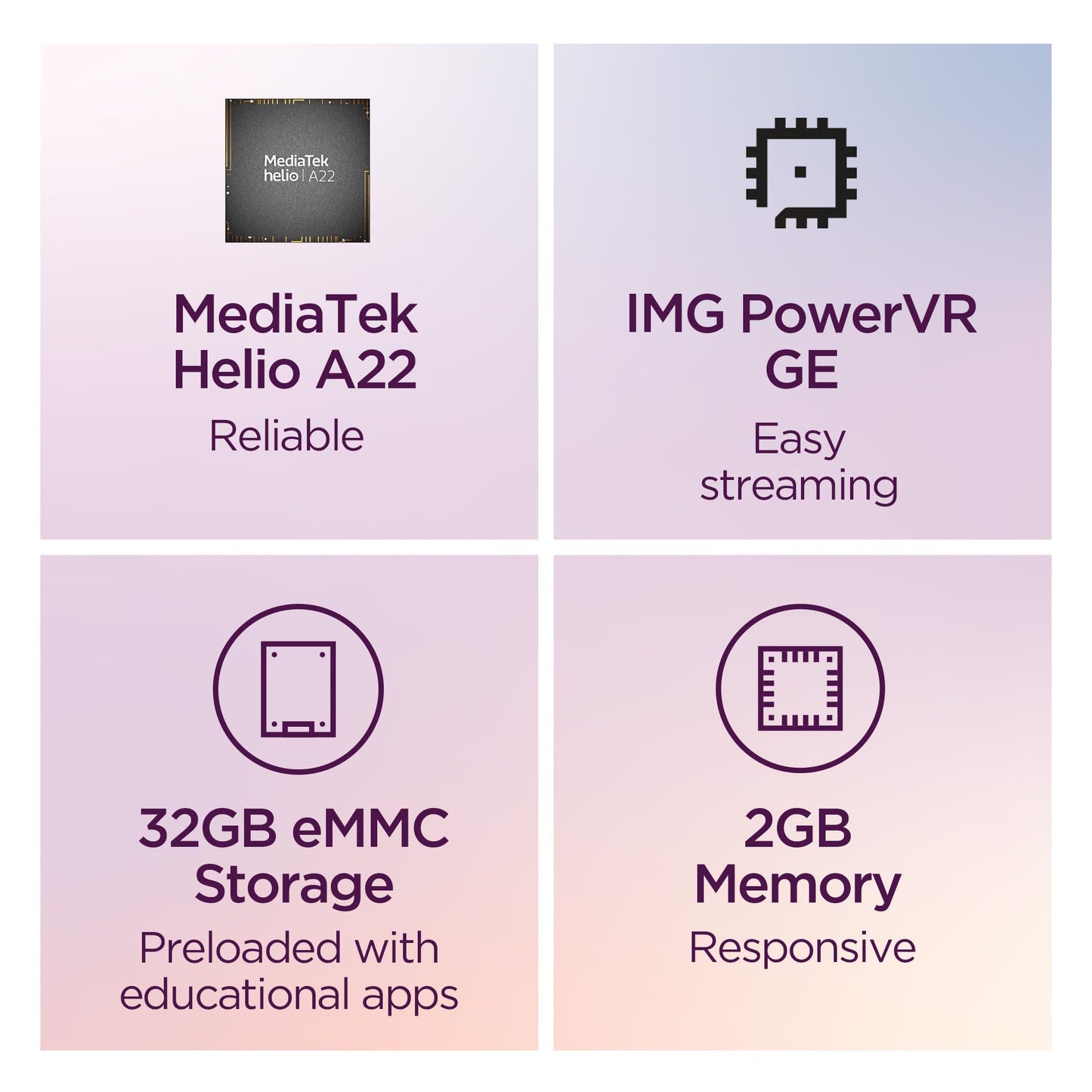 Lenovo Tab M8 Gen 4- 8" HD Touch Display - 2 GB Memory - 32 GB Storage - MediaTek Helio A22 - Arctic Grey