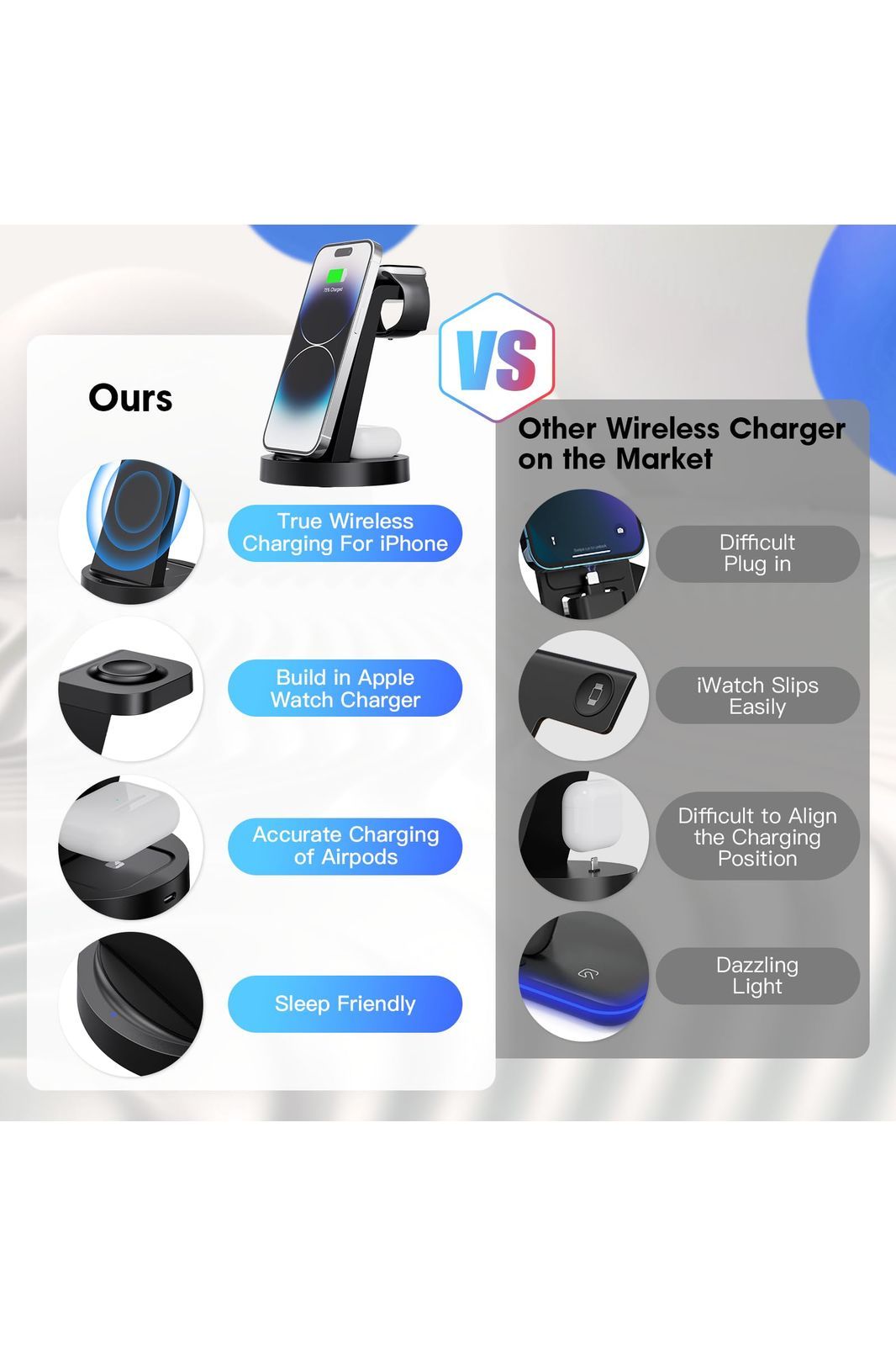 3 in 1 Charging Station for iPhone, Wireless Charger for iPhone 16e 16 15 14 13 12 11 X Pro Max & Apple Watch - Wireless Charging Station for AirPods 4 3 Pro