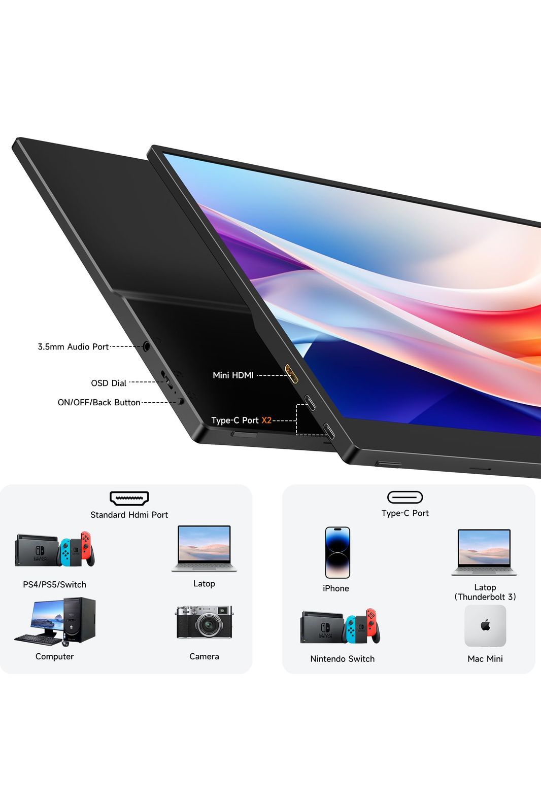 memzuoix 15.6" Portable Monitor 1080P FHD IPS Screen