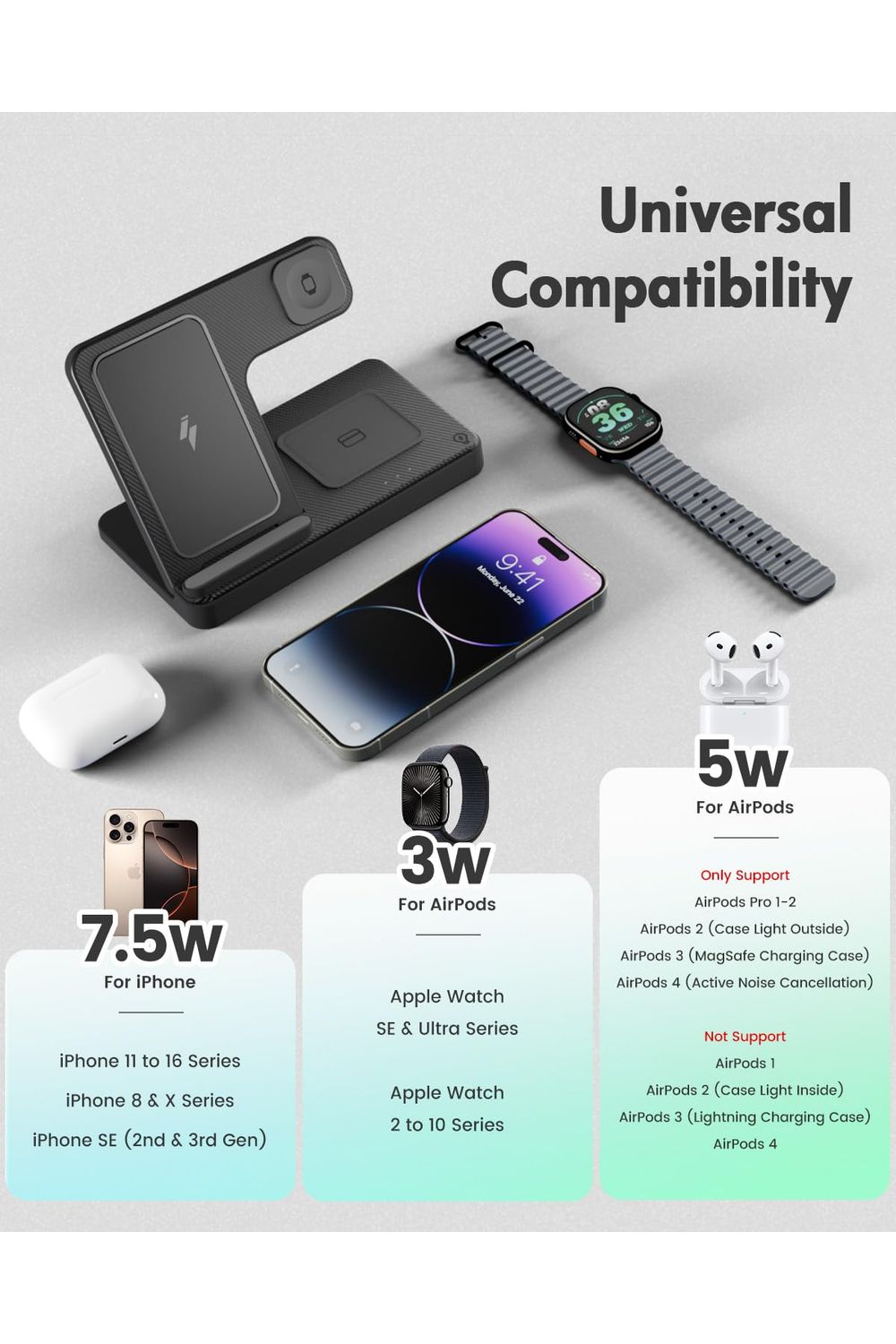 Wireless Charger iPhone Charging Station: 3 in 1 Charger Stand Multiple Devices for Apple - iPhone 16e 16 15 14 Pro Max 13 12 11 - Watch 10 9 8 7 6 5 4 3 2 SE and Ultra Series - Airpods 4 3 2 Pro