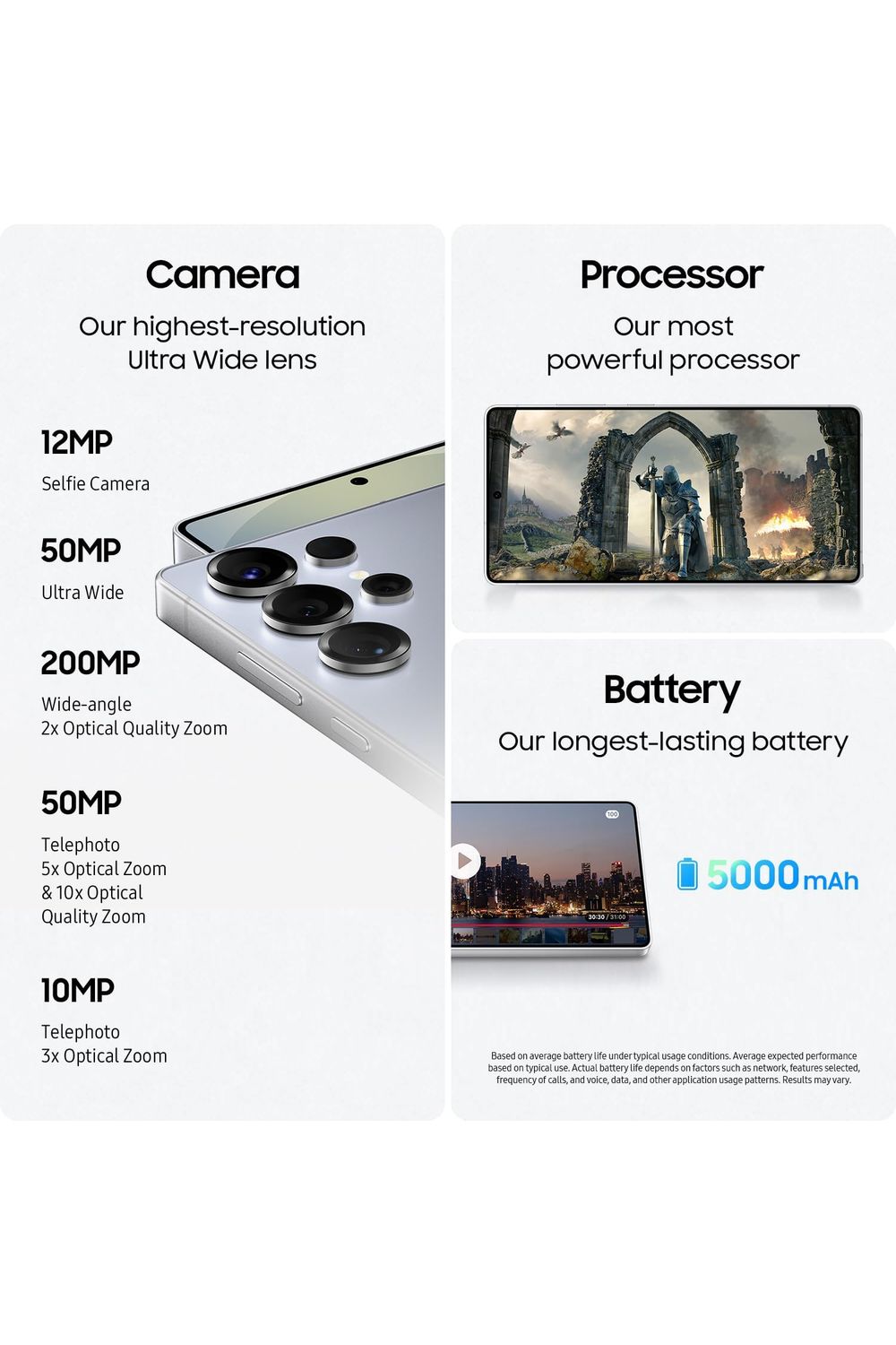 Samsung Galaxy S25 Ultra, 512GB Unlocked Built-in S Pen, 2025, US 1 Yr Warranty, Titanium Black