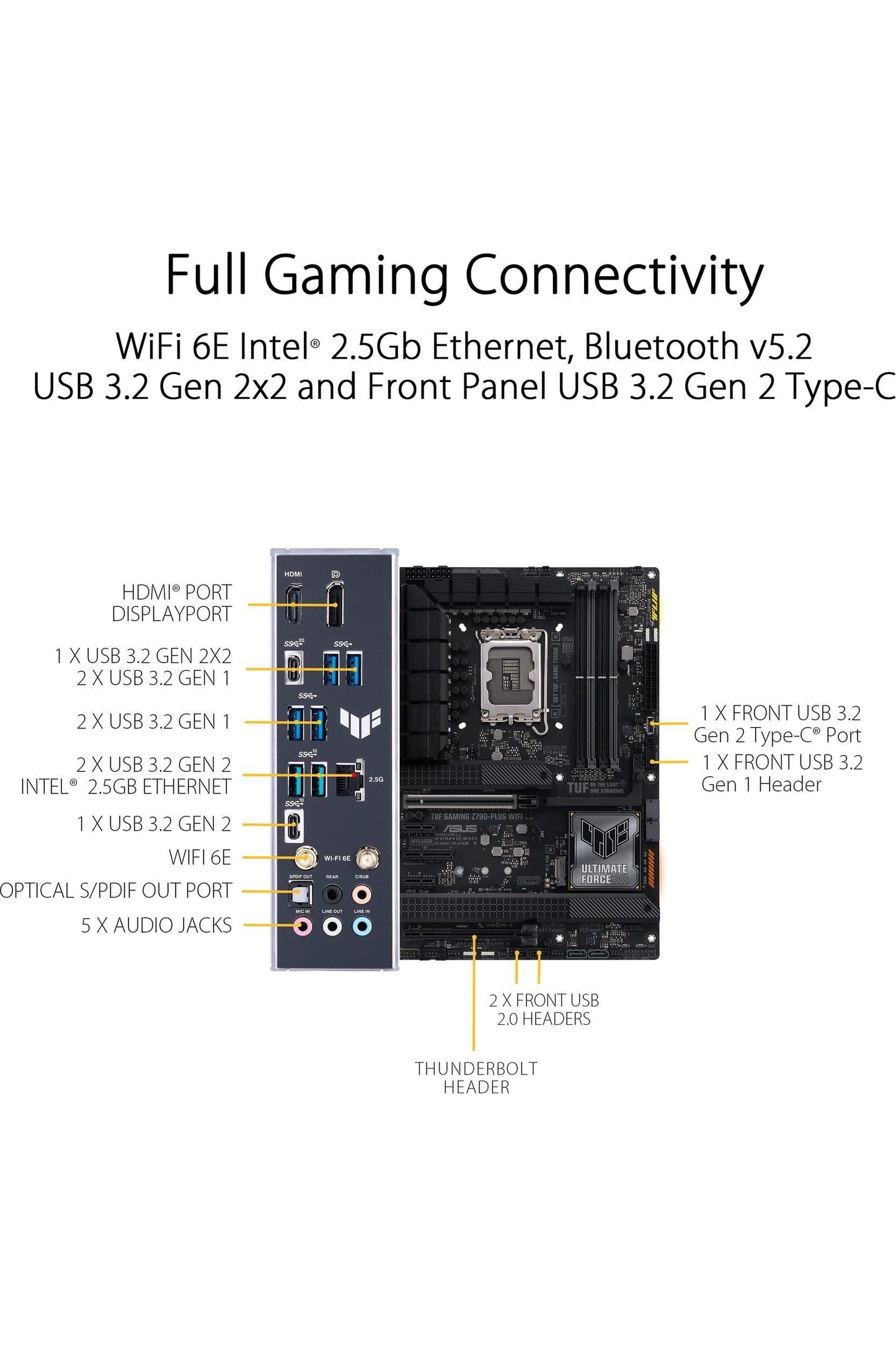 ASUS TUF Gaming Z790-Plus WiFi LGA 1700(Intel 14th,12th &13th Gen) ATX Gaming Motherboard
