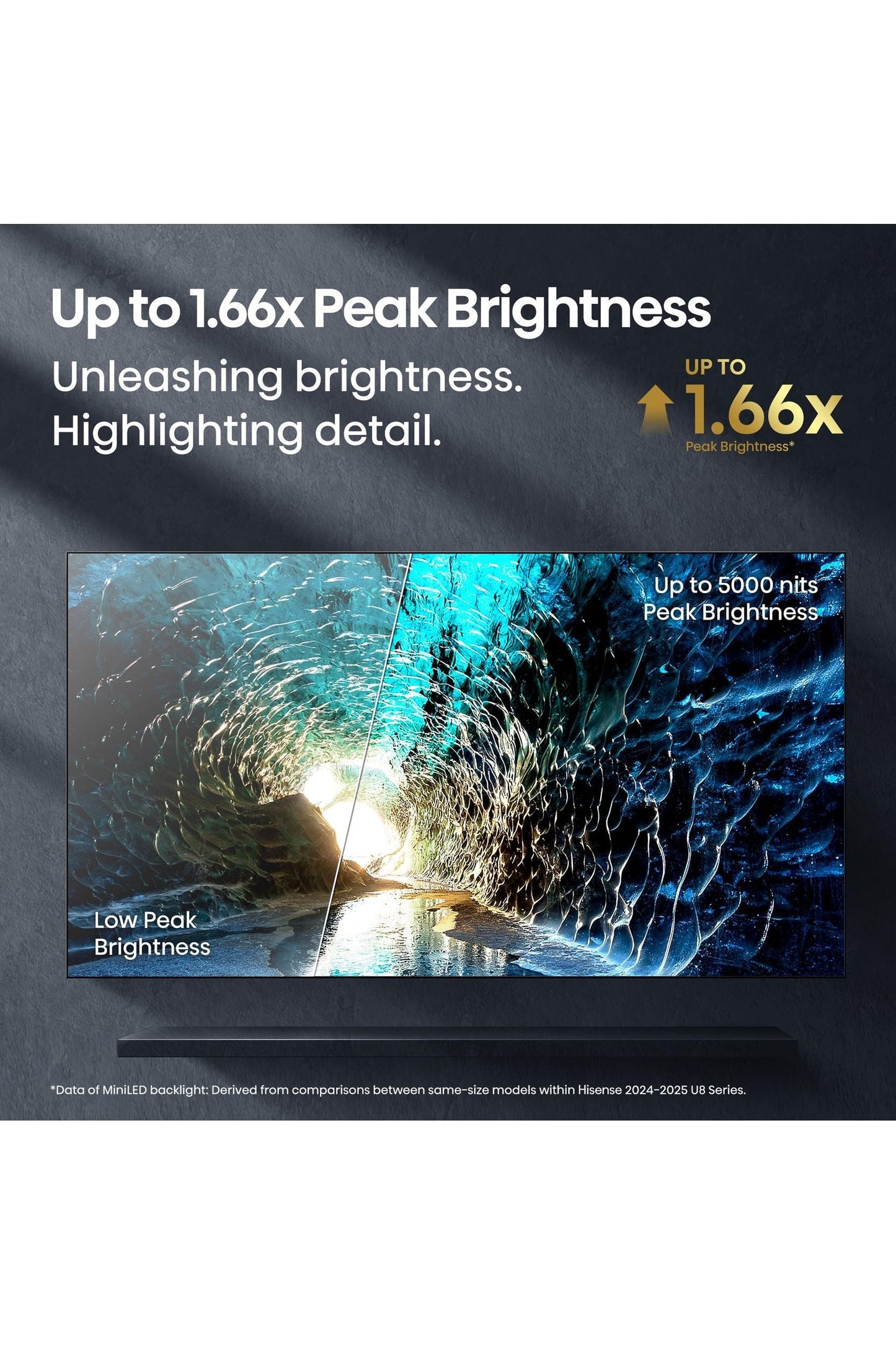 Hisense 55" Class U8 Mini-LED ULED 4K UHD Google Smart TV