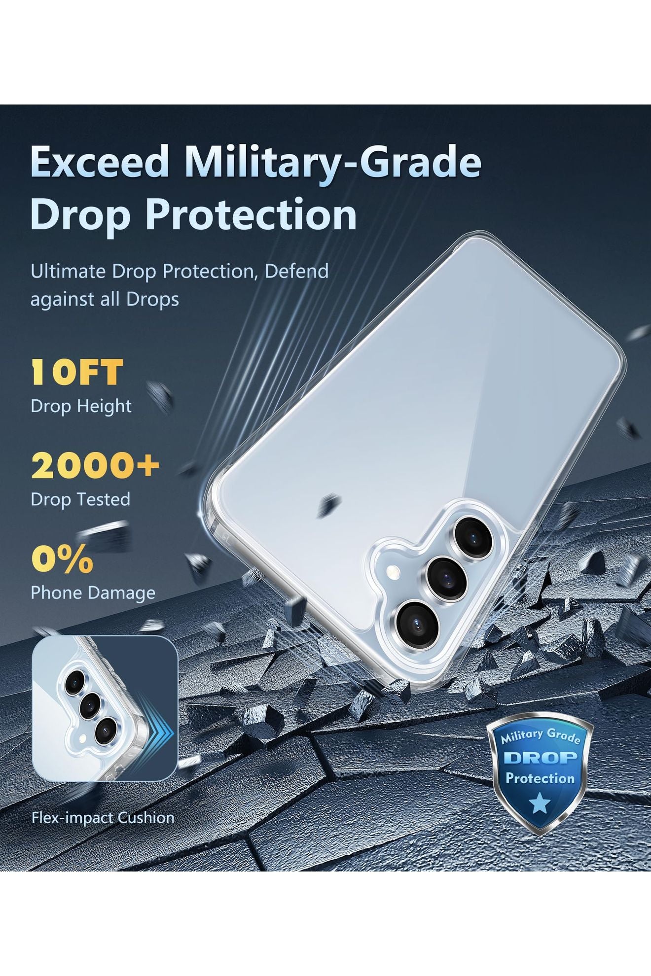 Samsung Galaxy S24-FE Case: Clear Military Grade Drop Protection Anti Yellowing (Clear)