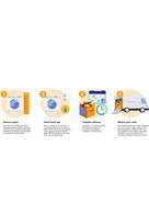 Hamilton Beach HBFW3205 Fullsize Washer-LED Digital Display Panel-5 Wash Cycles-Front Load Design-2.2 cu ft, 24 inch Wide, White