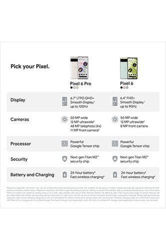 Google Pixel 6 Pro - 5G 128GB Unlocked - Cloudy White
