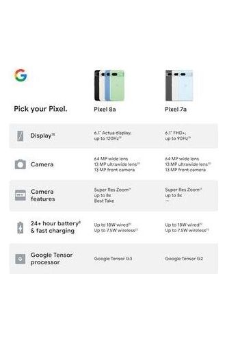 Google Pixel 8a - 128 GB - Unlocked - Bay