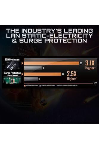GIGABYTE B550M K Motherboard