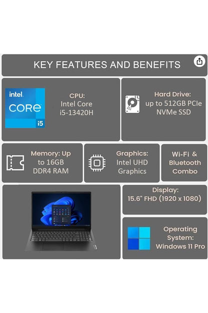 Lenovo V15 Gen 4 (15.6" FHD Anti-Glare, 13th Intel Core i5-13420H (Beat i7-1255U), 16GB RAM, 512GB SSD)
