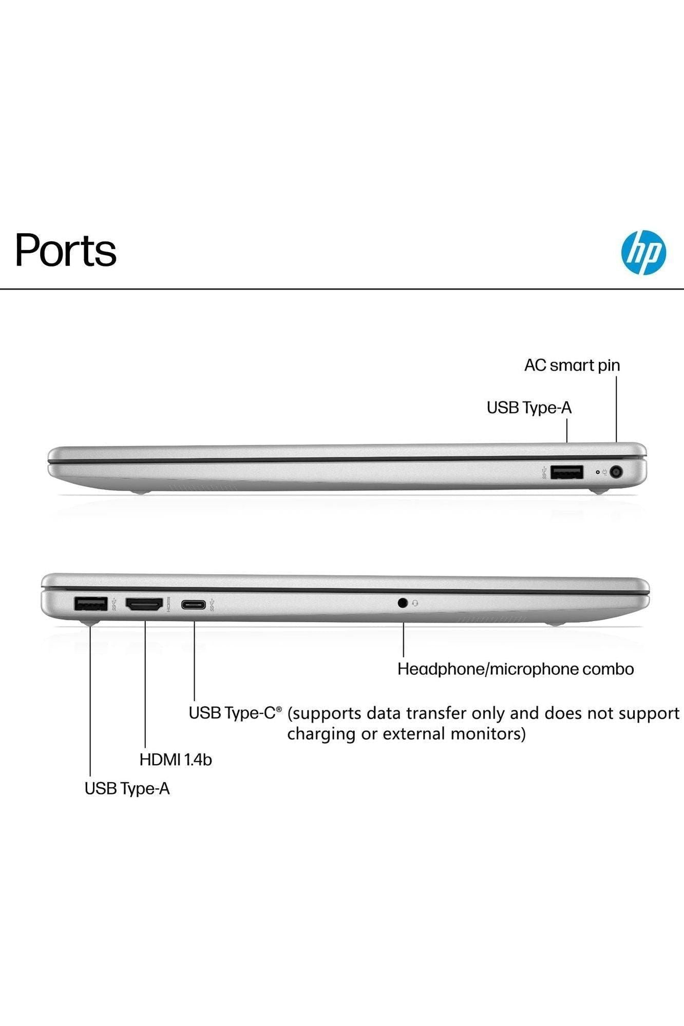 HP Laptop Computer Touchscreen  15.6", Intel Core (Beat i5-1155G7) 32GB RAM, 1TB PCIe SSD