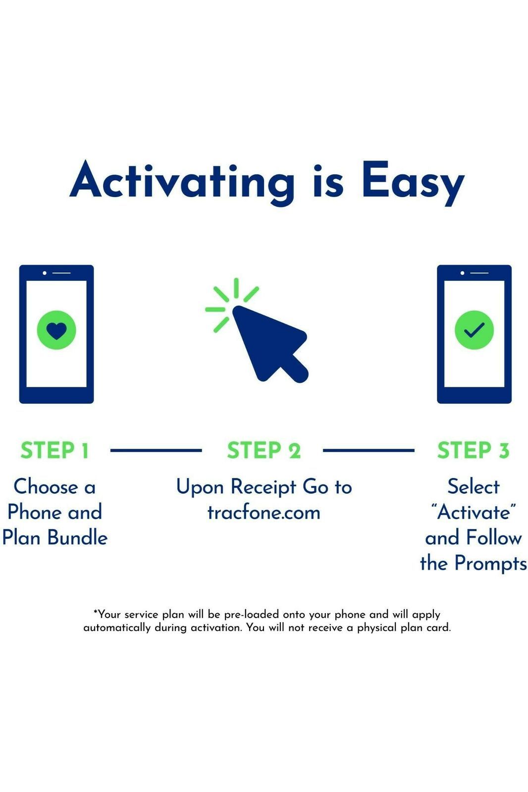 TracFone Motorola Moto g 5G (2024) [Activation Promotion] Locked Prepaid Smartphone, 128GB, Gray - Includes $20 Unlimited Talk, Text, & 4GB Data 30-Day Plan