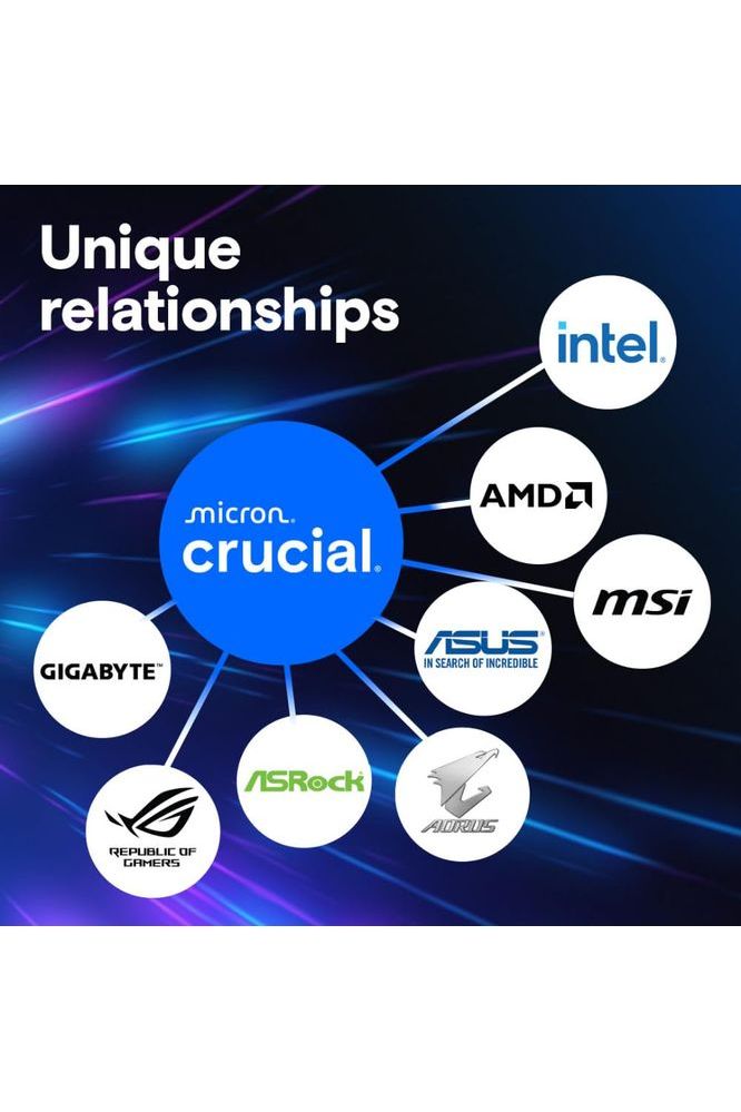Crucial Pro 64GB DDR5 RAM Kit (2x32GB), 5600MHz (or 5200MHz or 4800MHz) Desktop Memory