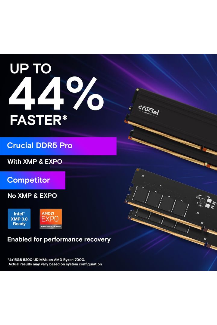 Crucial Pro 64GB DDR5 RAM Kit (2x32GB), 5600MHz (or 5200MHz or 4800MHz) Desktop Memory