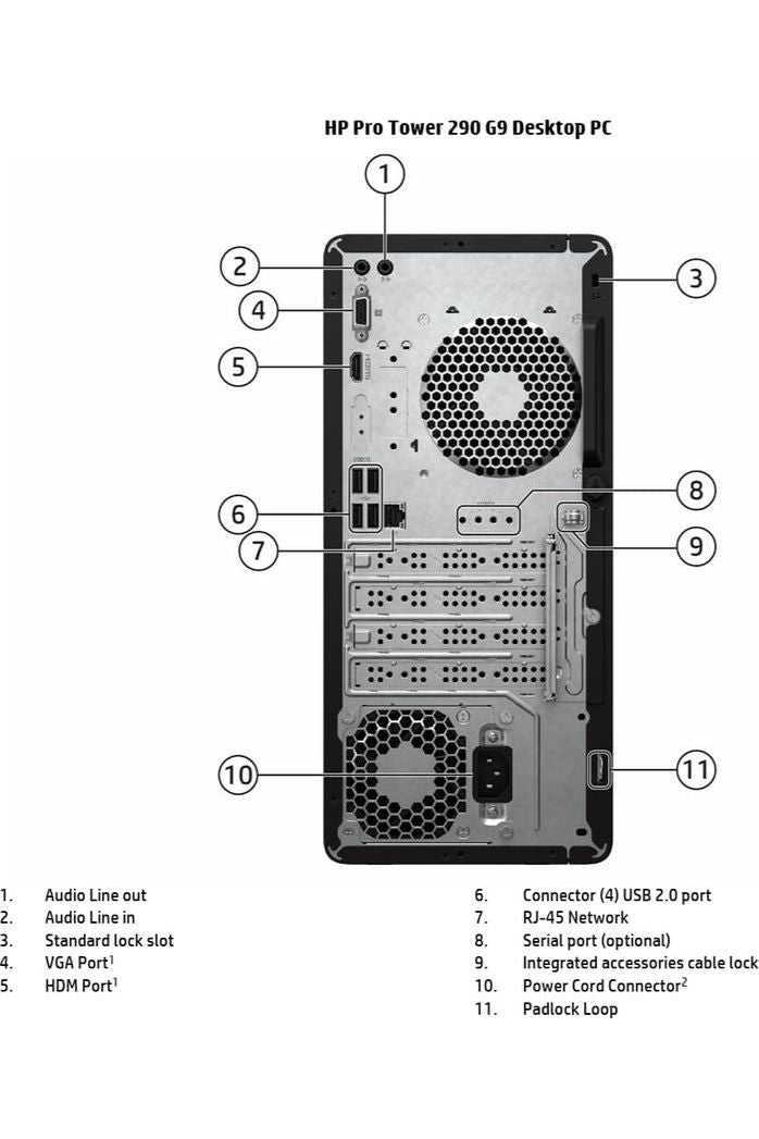 HP Pro Tower 290 G9 Business Desktop, 12th Gen Intel 4-Core Processor (Beats Core i7-9700), 16GB RAM, 256GB PCIe SSD + 1TB HDD
