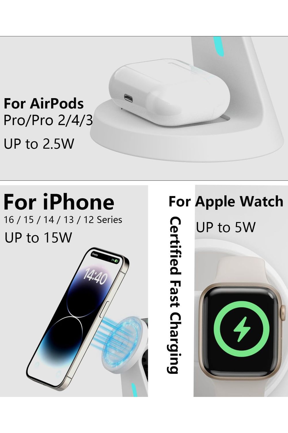Wireless Charger Compatible with Mag-Safe,3 in 1 Charging Station for iPhone16/15/14/13/12 Series, Apple Watch,AirPods,and More,15W Fast Charging (USB-C Adapter Included)