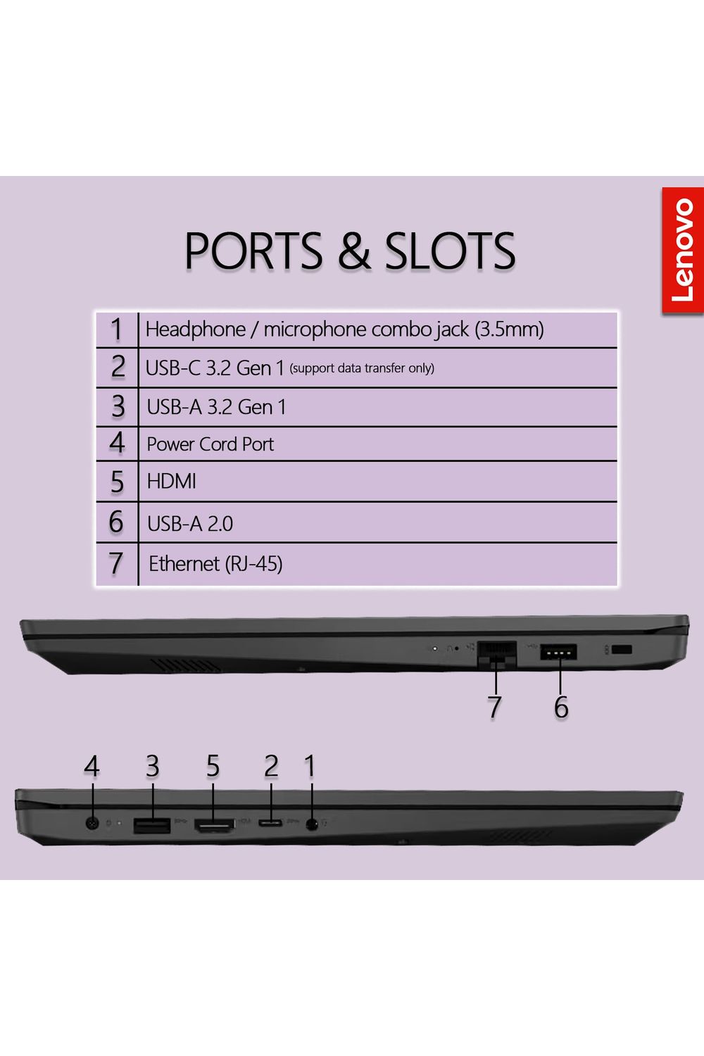 Lenovo 15.6" Laptop Computer for Home Business Student, Intel Dual-Core Processor, 32GB DDR4 RAM, 1TB PCIe SSD
