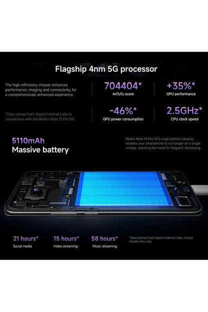 Xiaomi Redmi Note 14 Pro 5G (256GB + 8GB) 200MP Pro AI Camera Unlocked (Midnight Black)