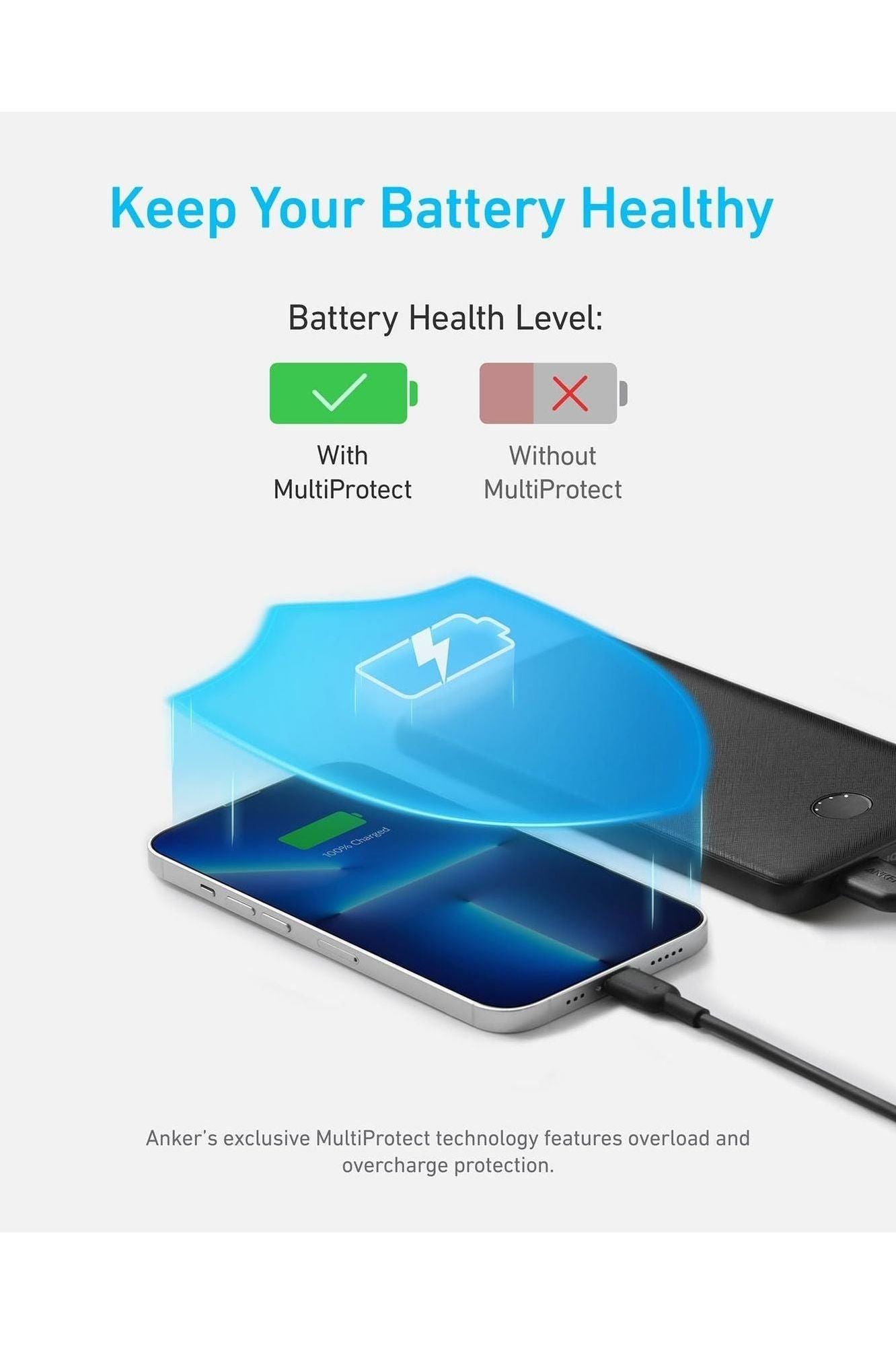 Anker Power Bank(PowerCore 10K),Compact Travel-Ready 10,000mAh Battery Pack with PowerIQ Charging Technology,5V/3A High-Speed Charging for iPhone,iPad,and More