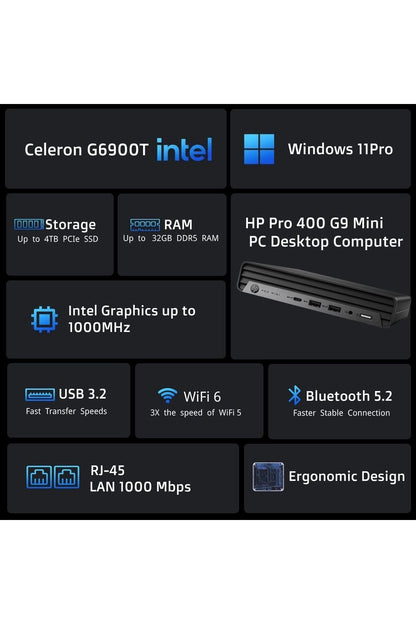 HP Pro 400 G9 Mini PC Desktop Computer, Intel CPU, 16GB DDR5 RAM, 256GB PCIe SSD