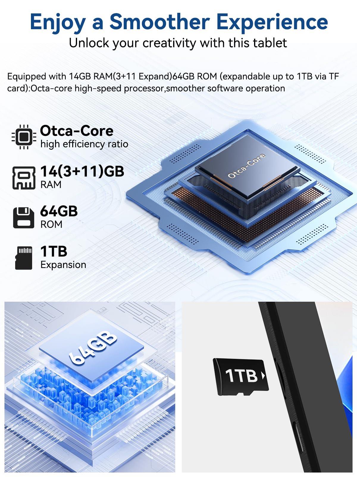 2025 Android Tablet , 2 Years Protection, Otca-Core CPU, 64GB Storage with 1TB Expansion