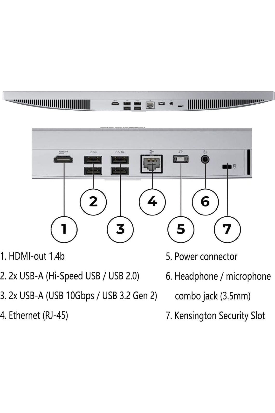 Lenovo 24 All-in-One Desktop Computer for Home Office, 23.8" FHD Business AIO, Intel 8-Core Processor (Beat i3-1115G4), 32GB DDR4 RAM, 1TB PCIe SSD