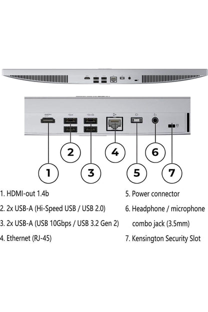 Lenovo 24 All-in-One Desktop Computer for Home Office, 23.8" FHD Business AIO, Intel 8-Core Processor (Beat i3-1115G4), 32GB DDR4 RAM, 1TB PCIe SSD