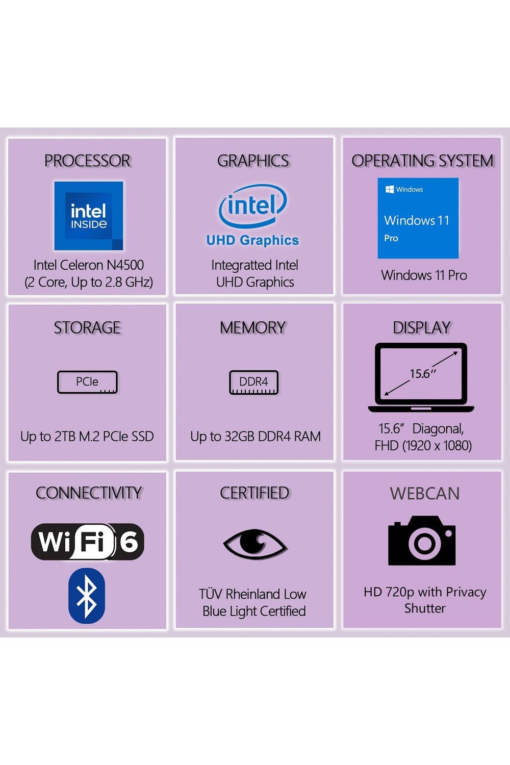 Lenovo 15.6" Laptop Computer for Home Business Student, Intel Dual-Core Processor, 32GB DDR4 RAM, 1TB PCIe SSD