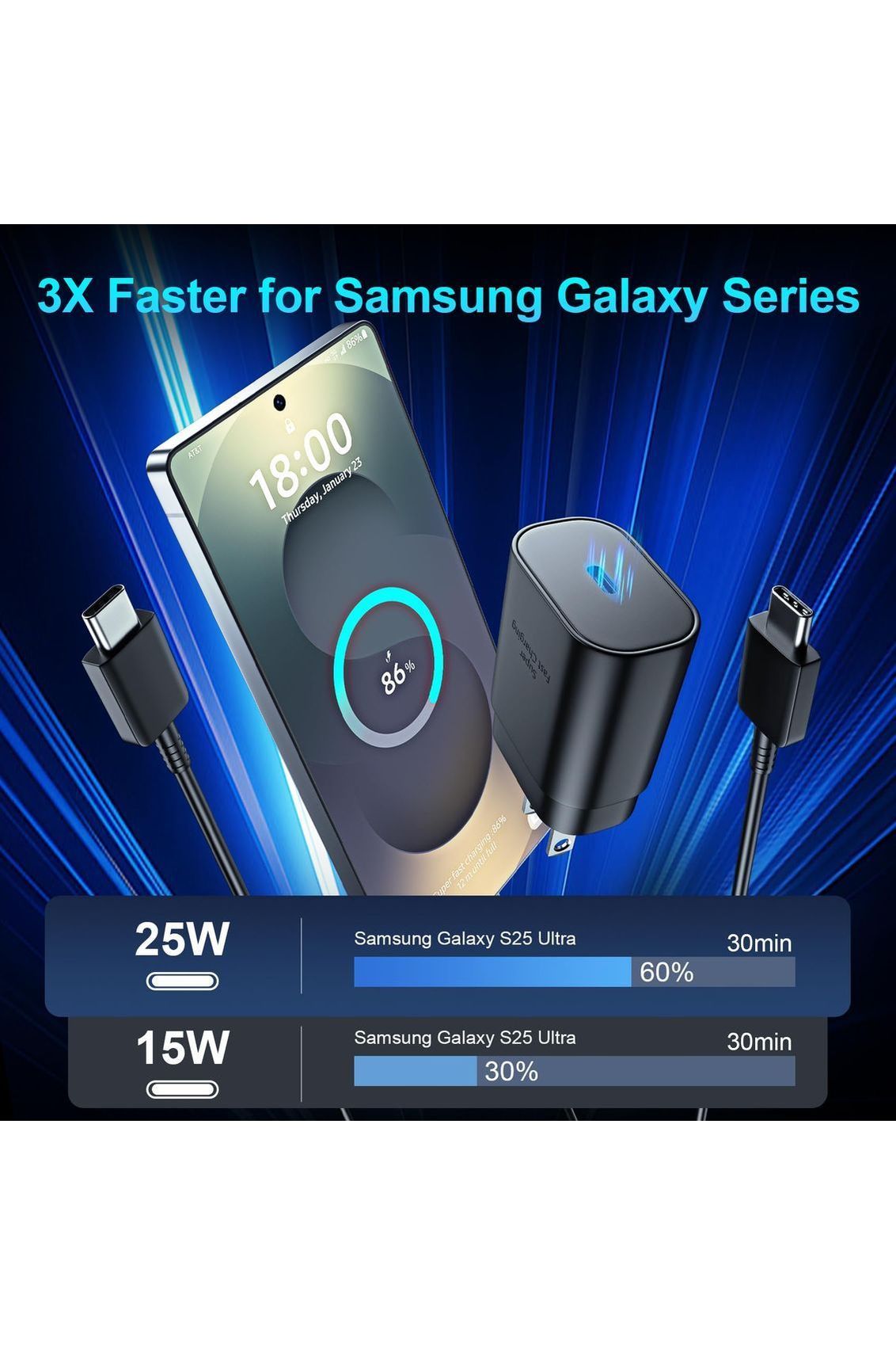 Super Fast Charger Type C, 25W USB C Wall Charger Fast Charging for Samsung Galaxy S25 Ultra/S25/S25+/S24+/S24 Ultra/S24/S24+/S23 Ultra/S22 Ultra/S21 with 10FT Long Android Type C Charger Cable 2Pack