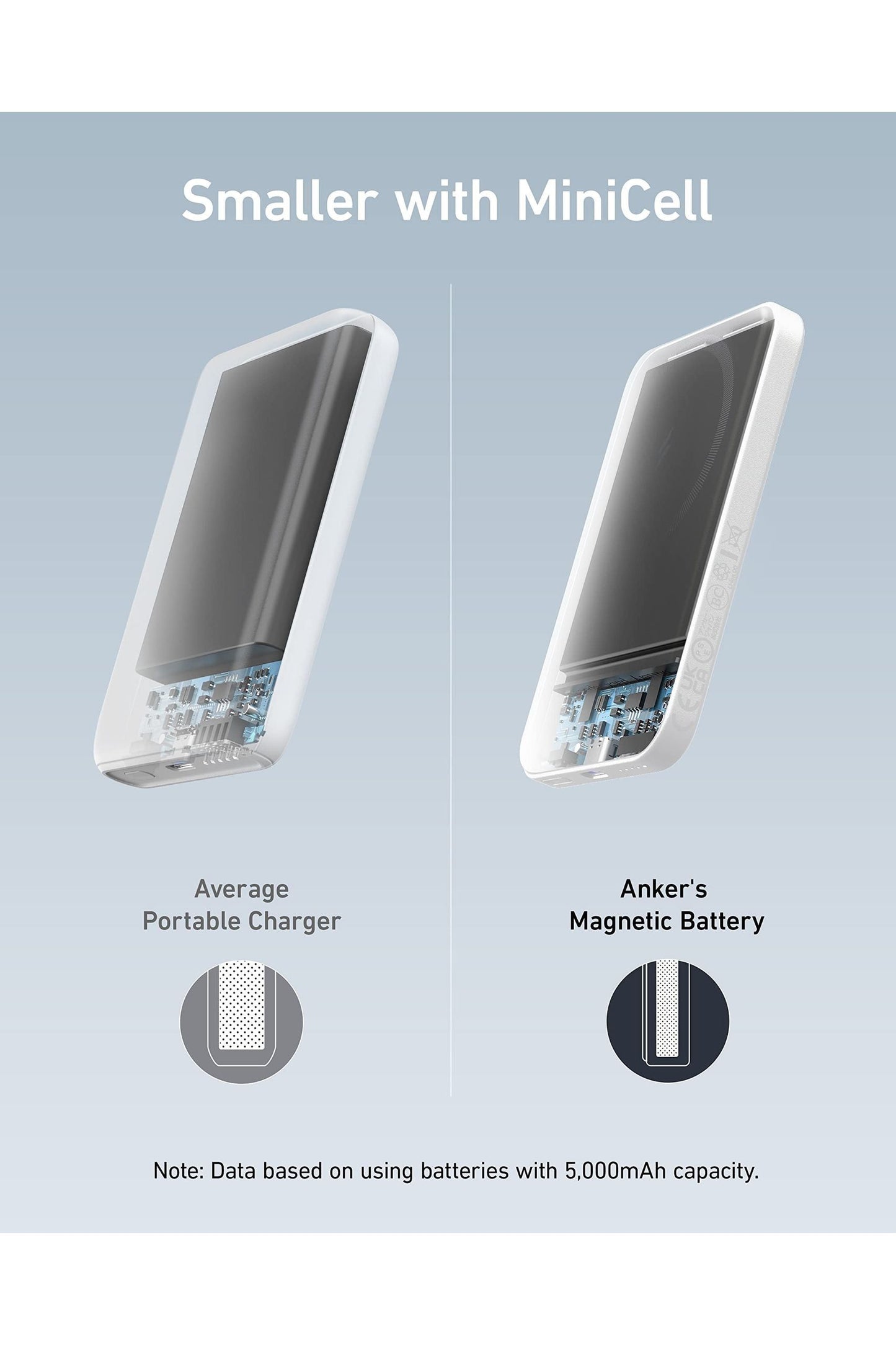 Anker 621 Magnetic Portable Charger (MagGo), 5,000mAh Wireless Power Bank iPhone 16/15/14/13/12 Series