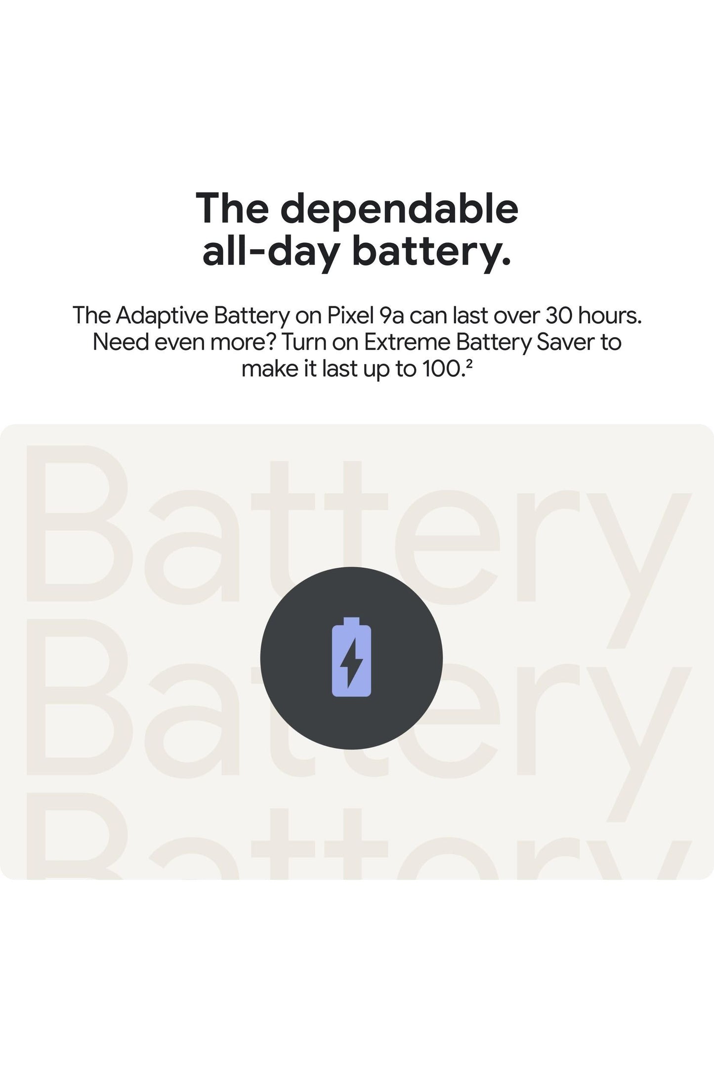 Google Pixel 9a with Gemini - Unlocked Obsidian - 128 GB