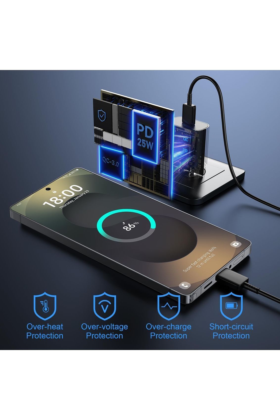 Super Fast Charger Type C, 25W USB C Wall Charger Fast Charging for Samsung Galaxy S25 Ultra/S25/S25+/S24+/S24 Ultra/S24/S24+/S23 Ultra/S22 Ultra/S21 with 10FT Long Android Type C Charger Cable 2Pack