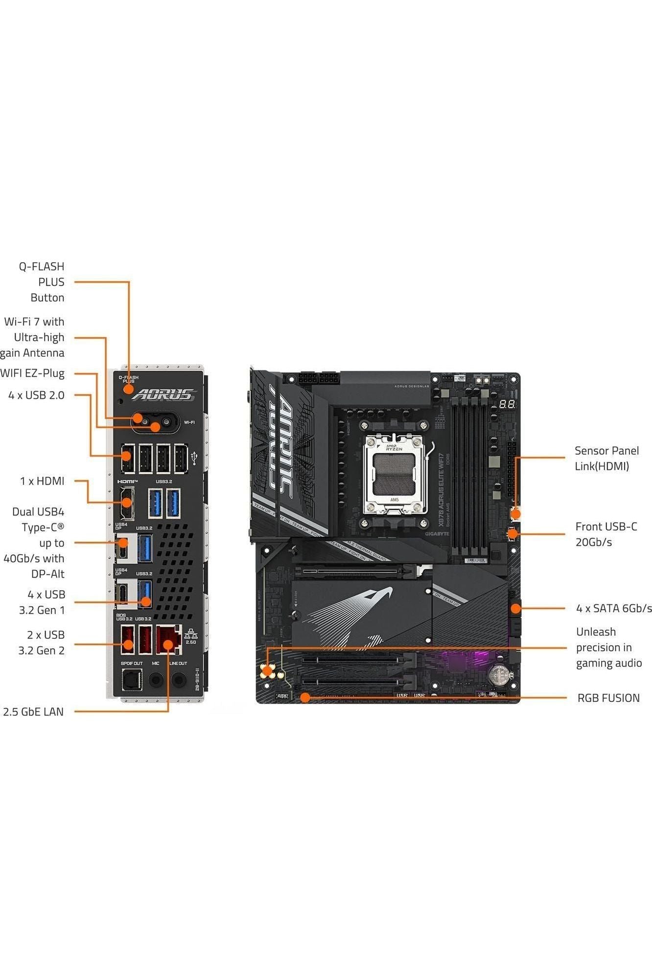 GIGABYTE X870 AORUS Elite WIFI7 AMD AM5 LGA 1718 Motherboard, ATX
