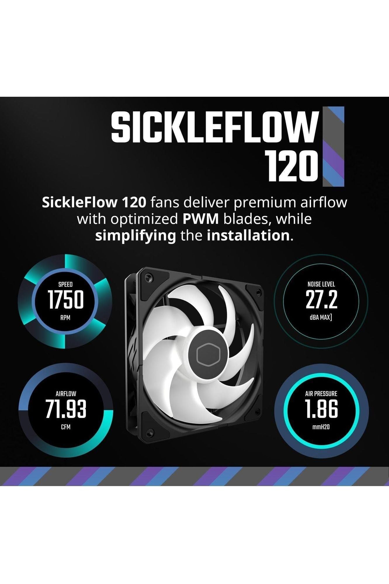 Cooler Master MasterLiquid 360L Core 360mm Close-Loop AIO Liquid Cooler, ARGB Sync, Gen S Coldplate Pump, 120mm PWM, CryoFuze 14W/mK, AMD Ryzen AM5/AM4, Intel LGA1700/1200 (MLW-D36M-A18PZ-R1) , Black