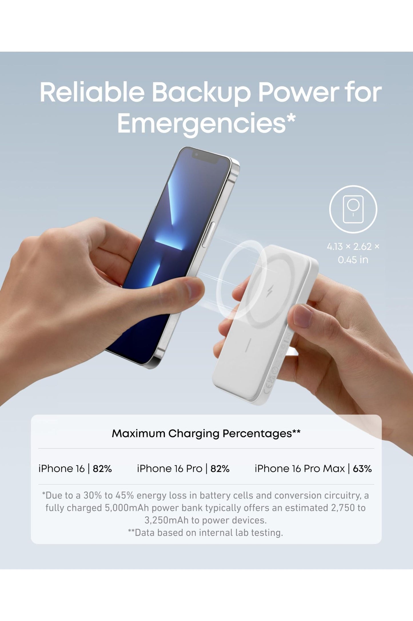 Anker 621 Magnetic Portable Charger (MagGo), 5,000mAh Wireless Power Bank iPhone 16/15/14/13/12 Series