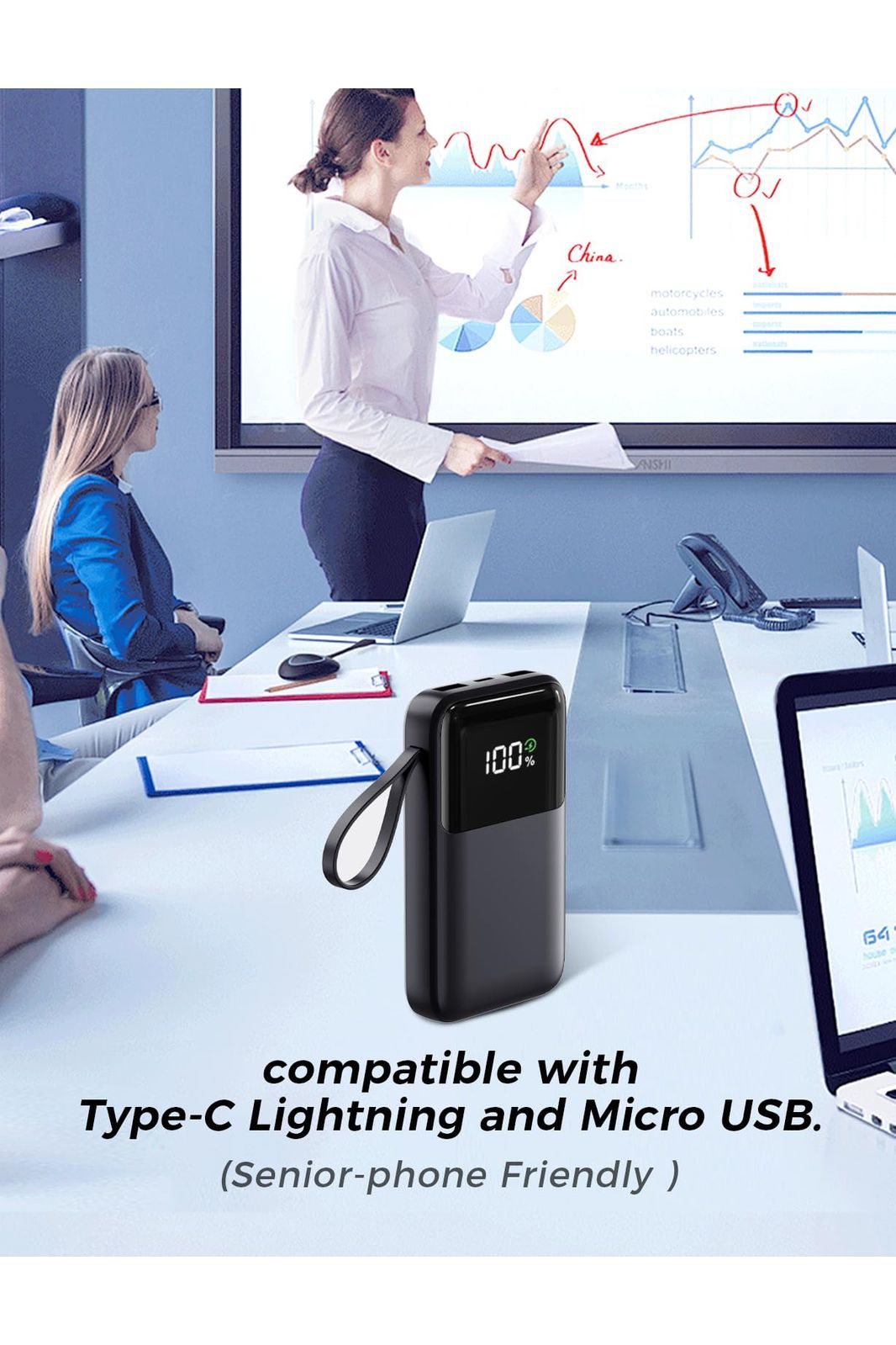 Power Bank, 15000mAh Portable Charger with Built in Cable, 22.5W Fast Charging, 6 Outputs, LED Display, Compatible with iPhone 16/15/14/13, Samsung, iPad, etc