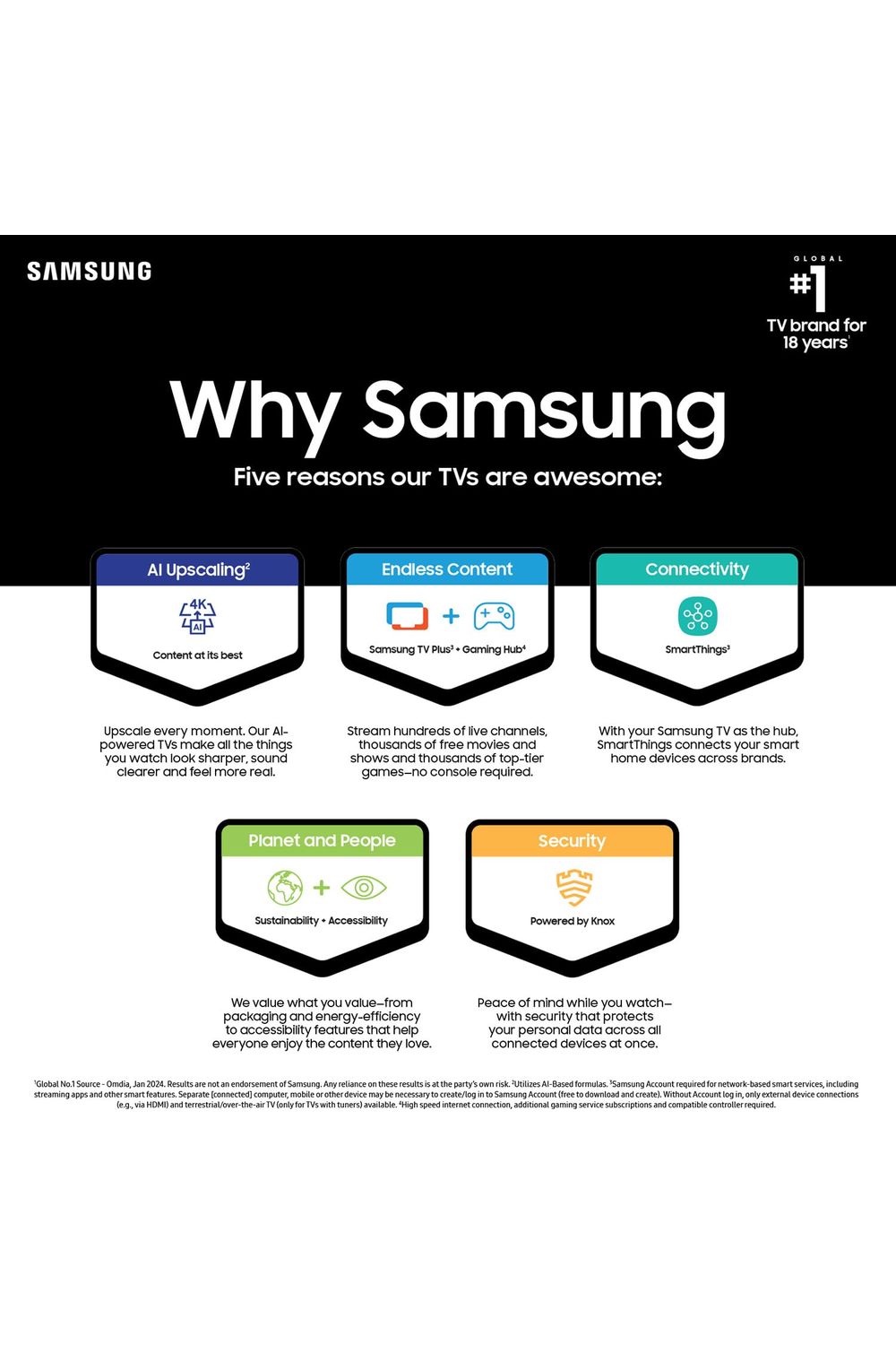Samsung 65-Inch Class 4K Crystal UHD DU8000 Series HDR Smart TV